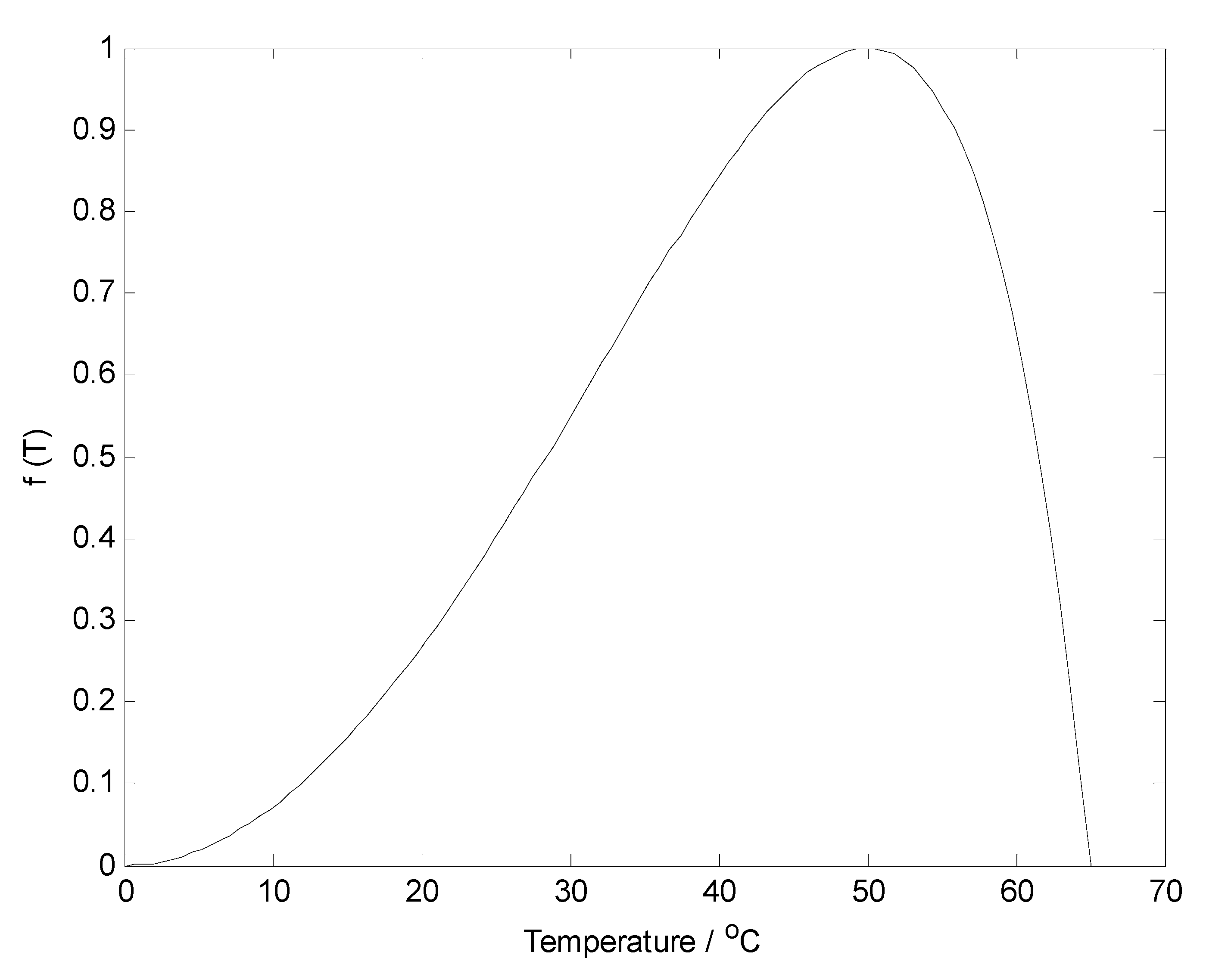 Applsci 11 07557 g001