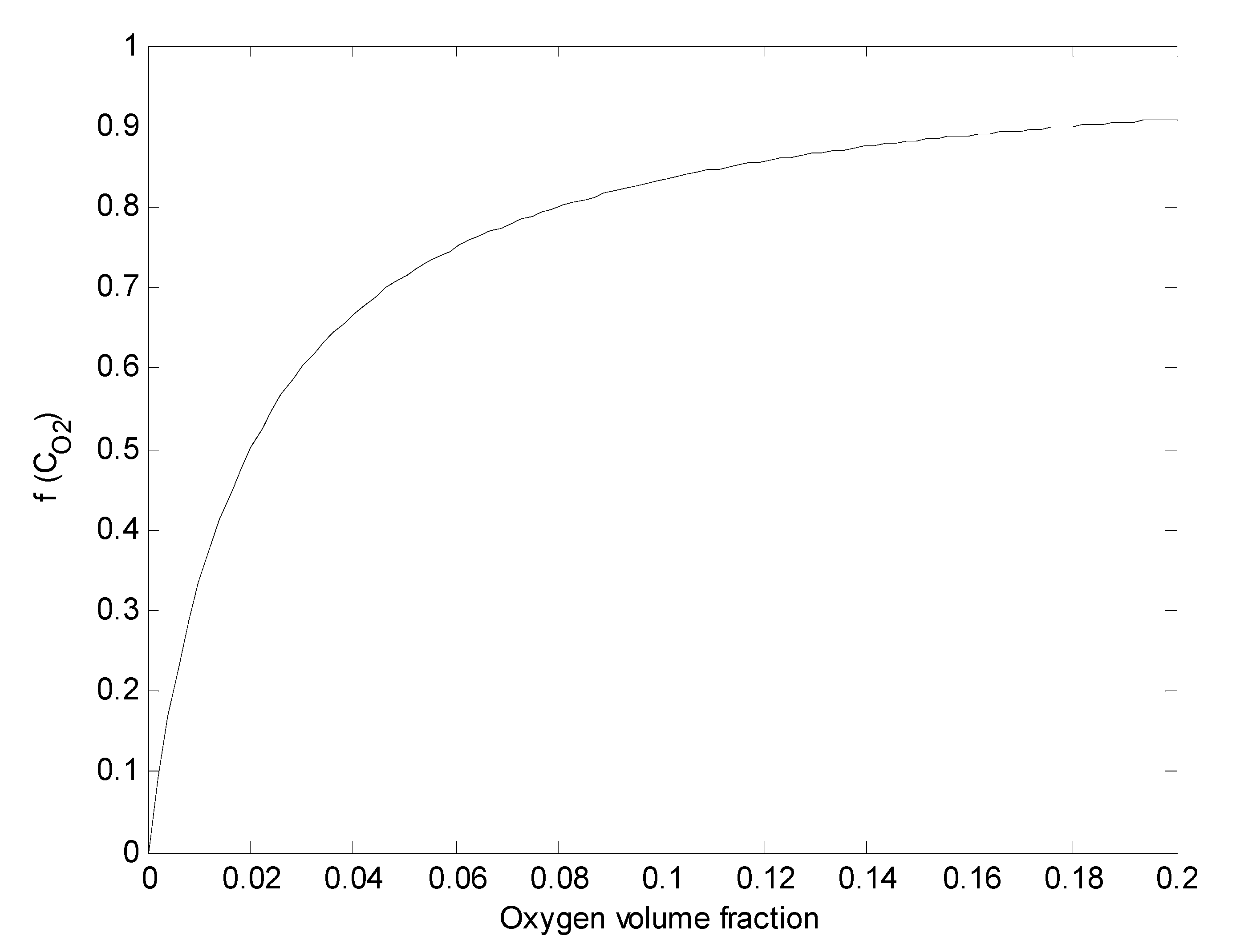 Applsci 11 07557 g003