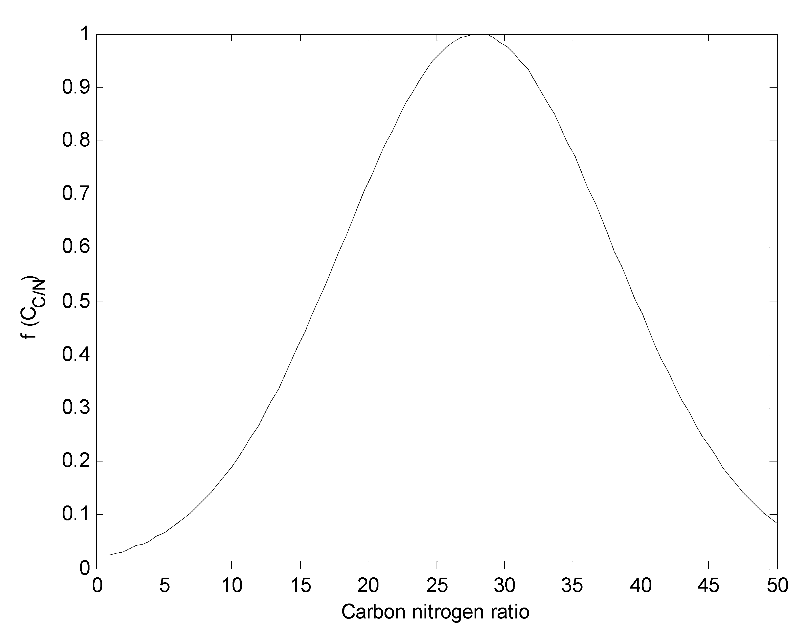 Applsci 11 07557 g004