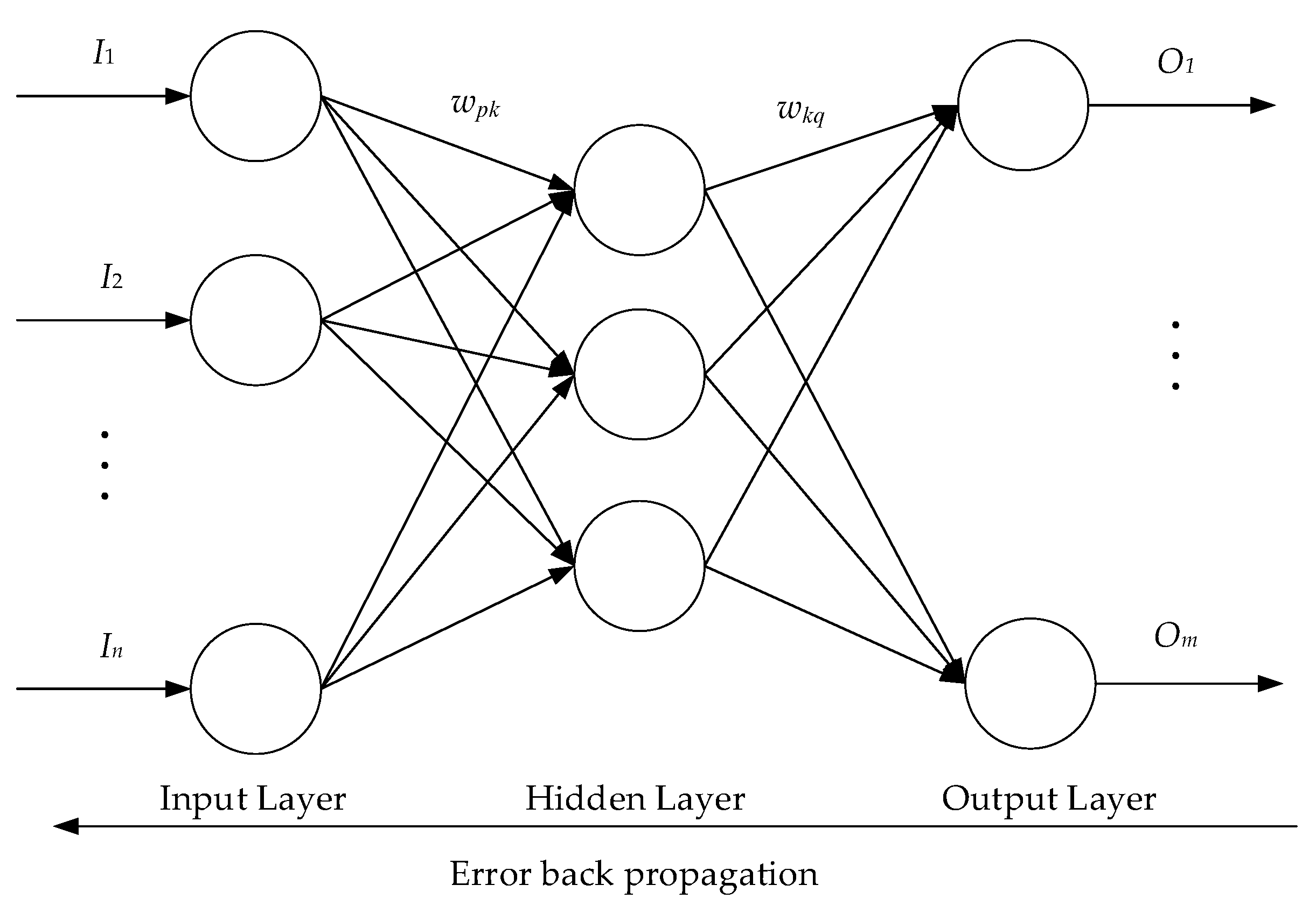 Applsci 11 07558 g005