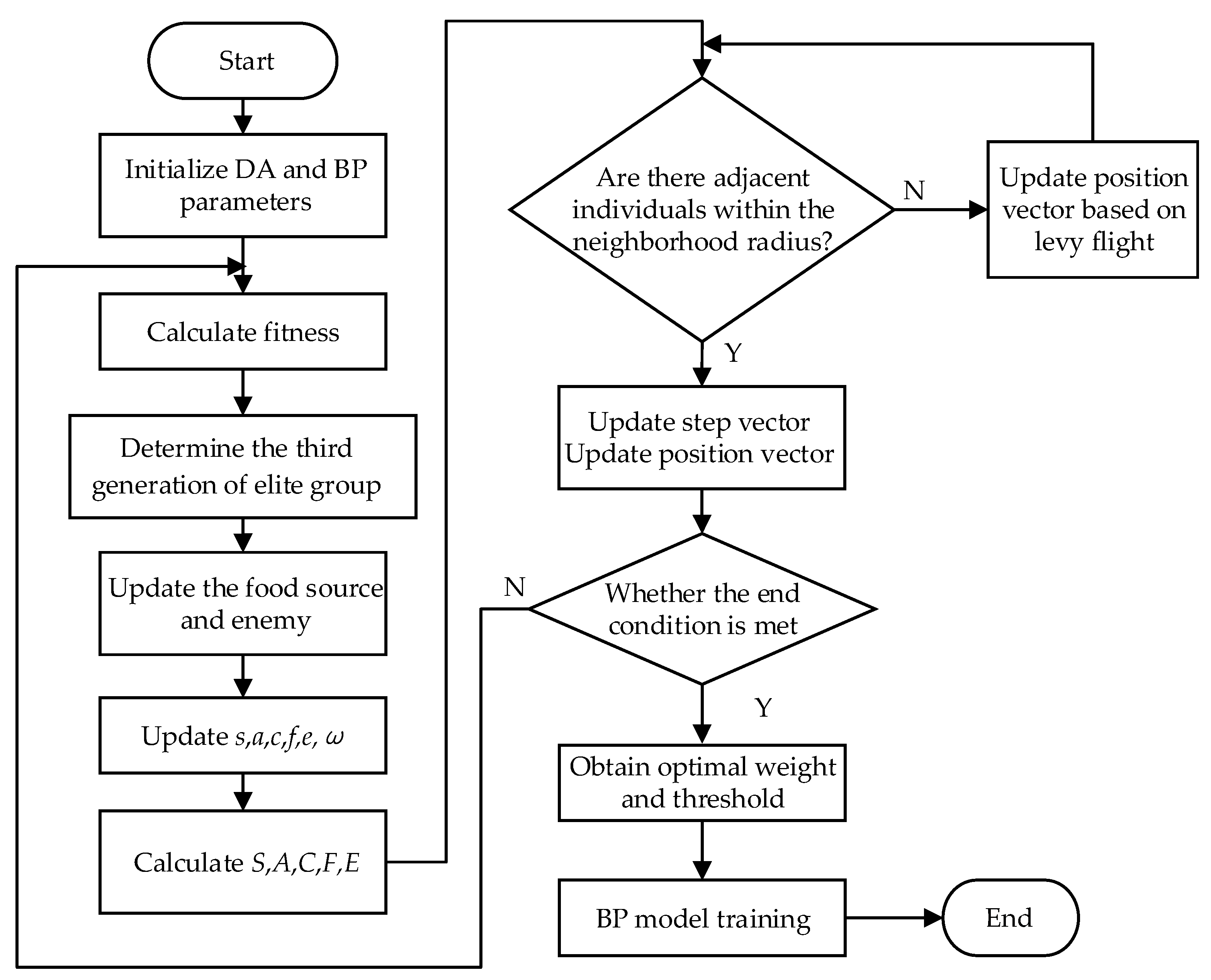 Applsci 11 07558 g006