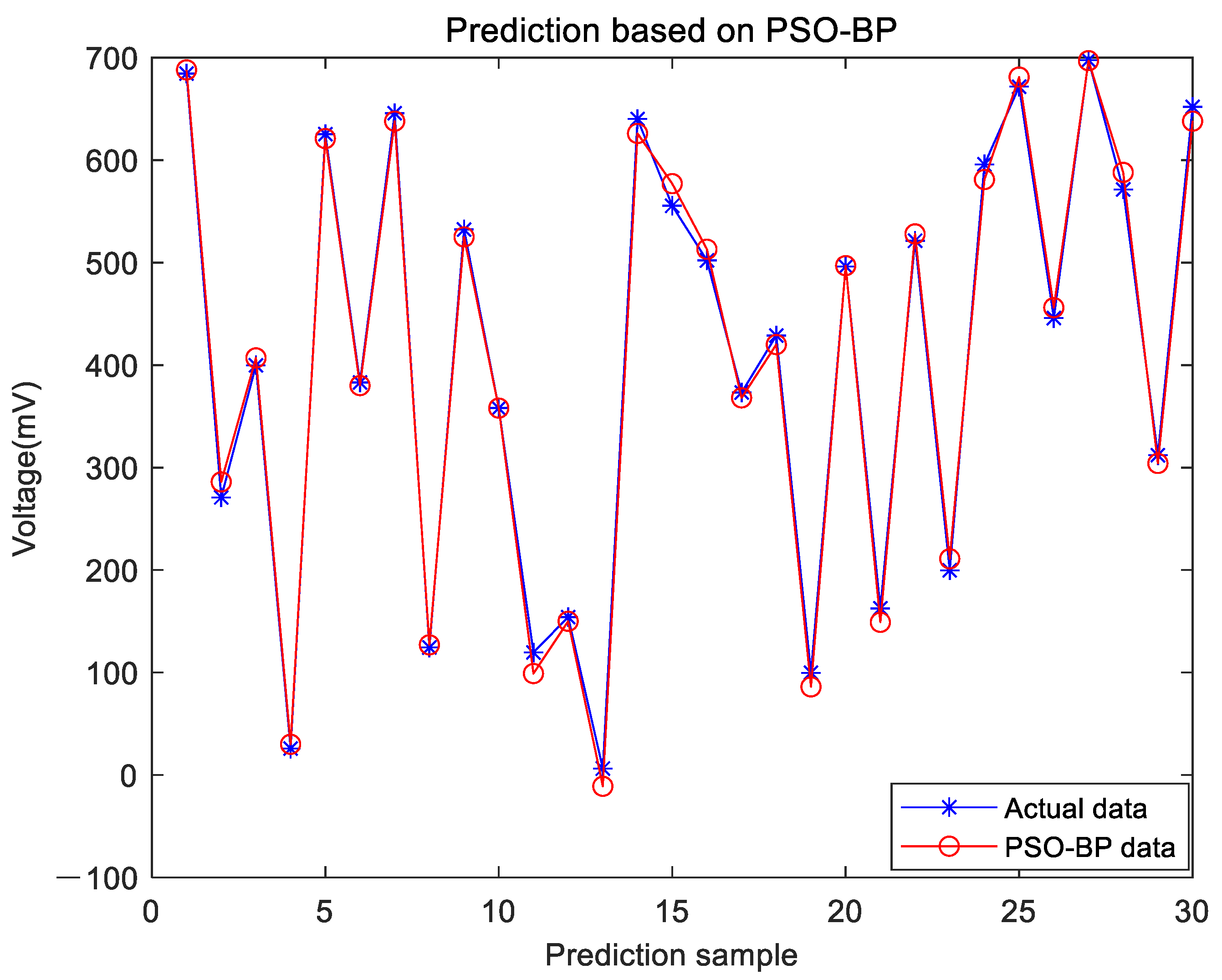 Applsci 11 07558 g009