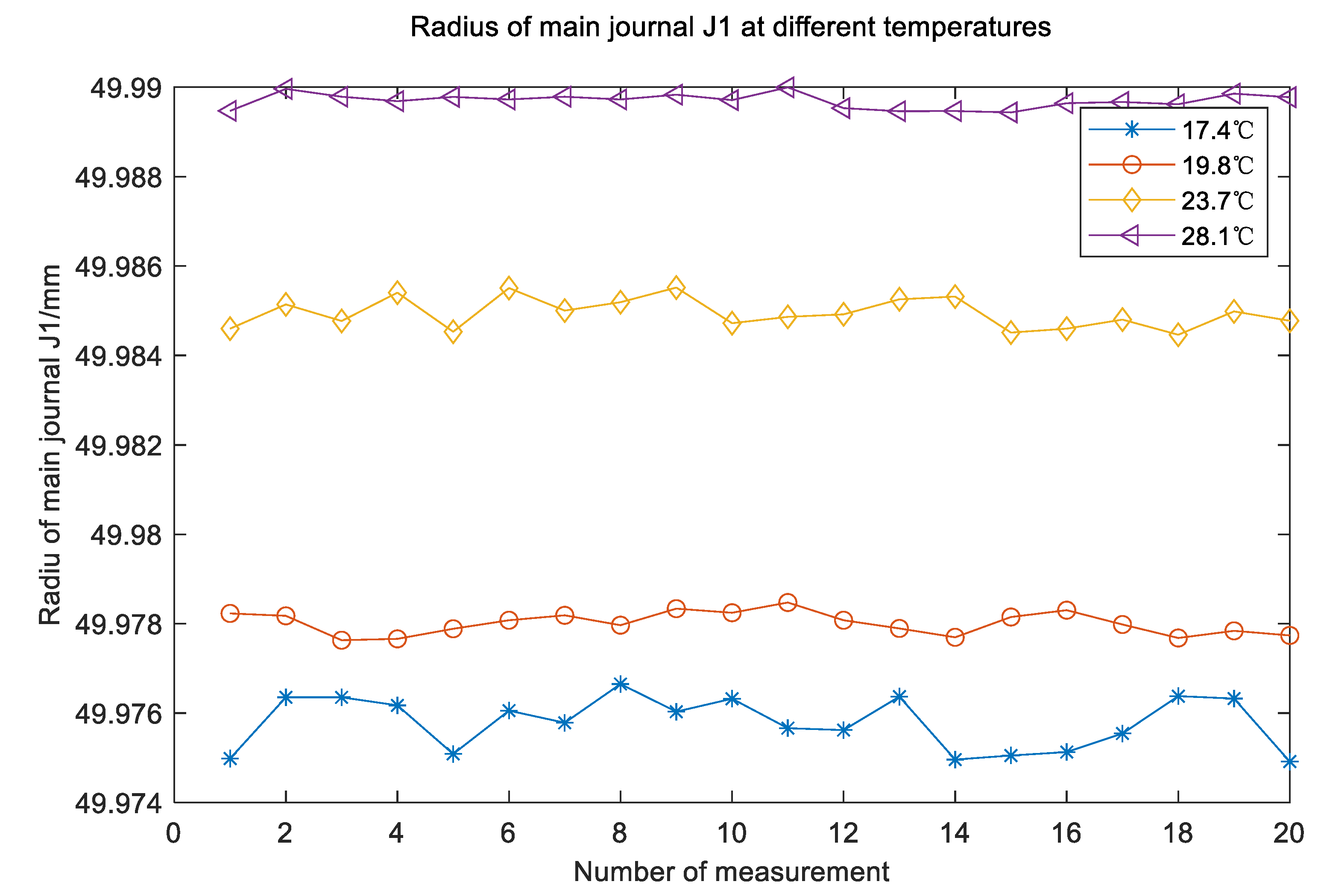 Applsci 11 07558 g012