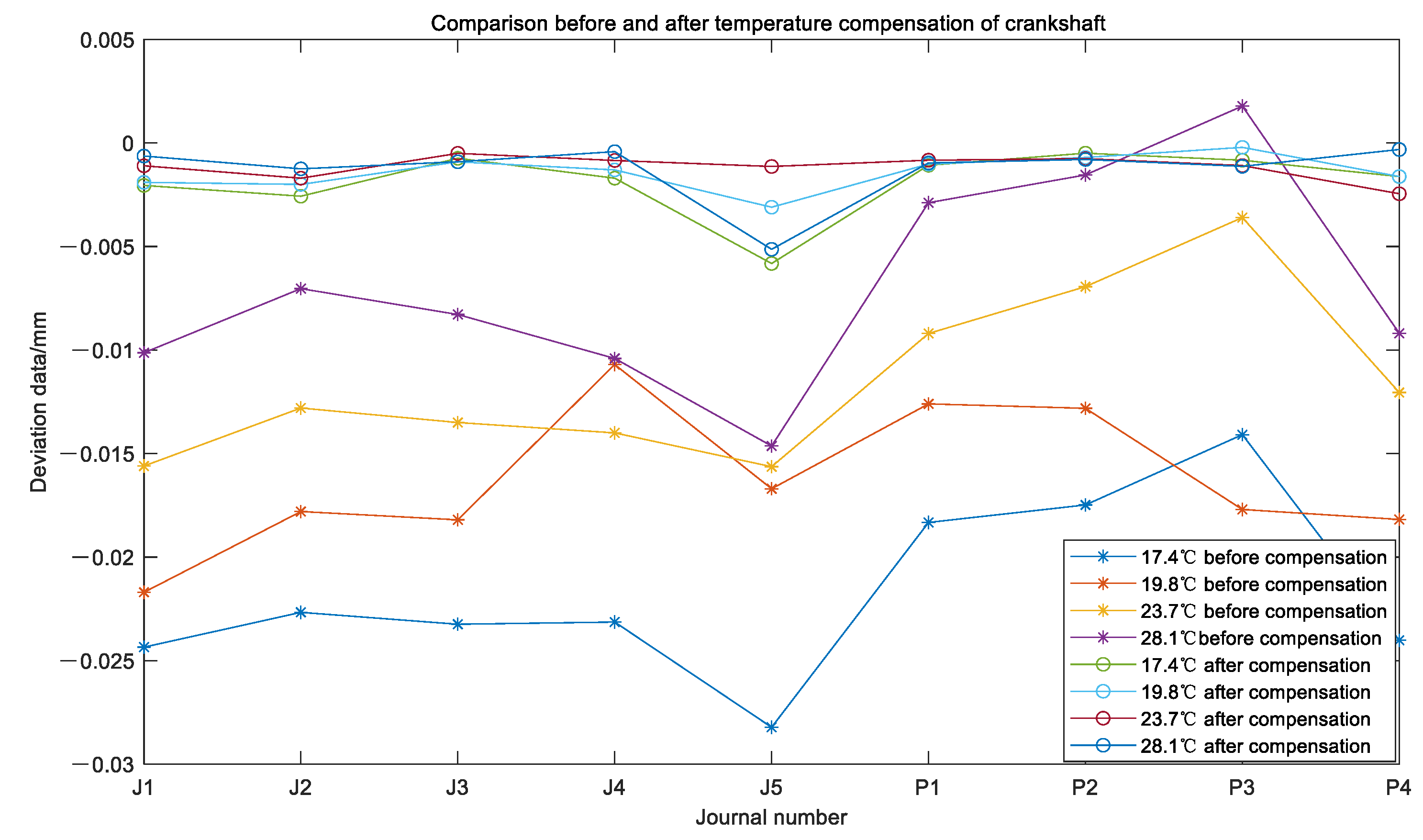 Applsci 11 07558 g014