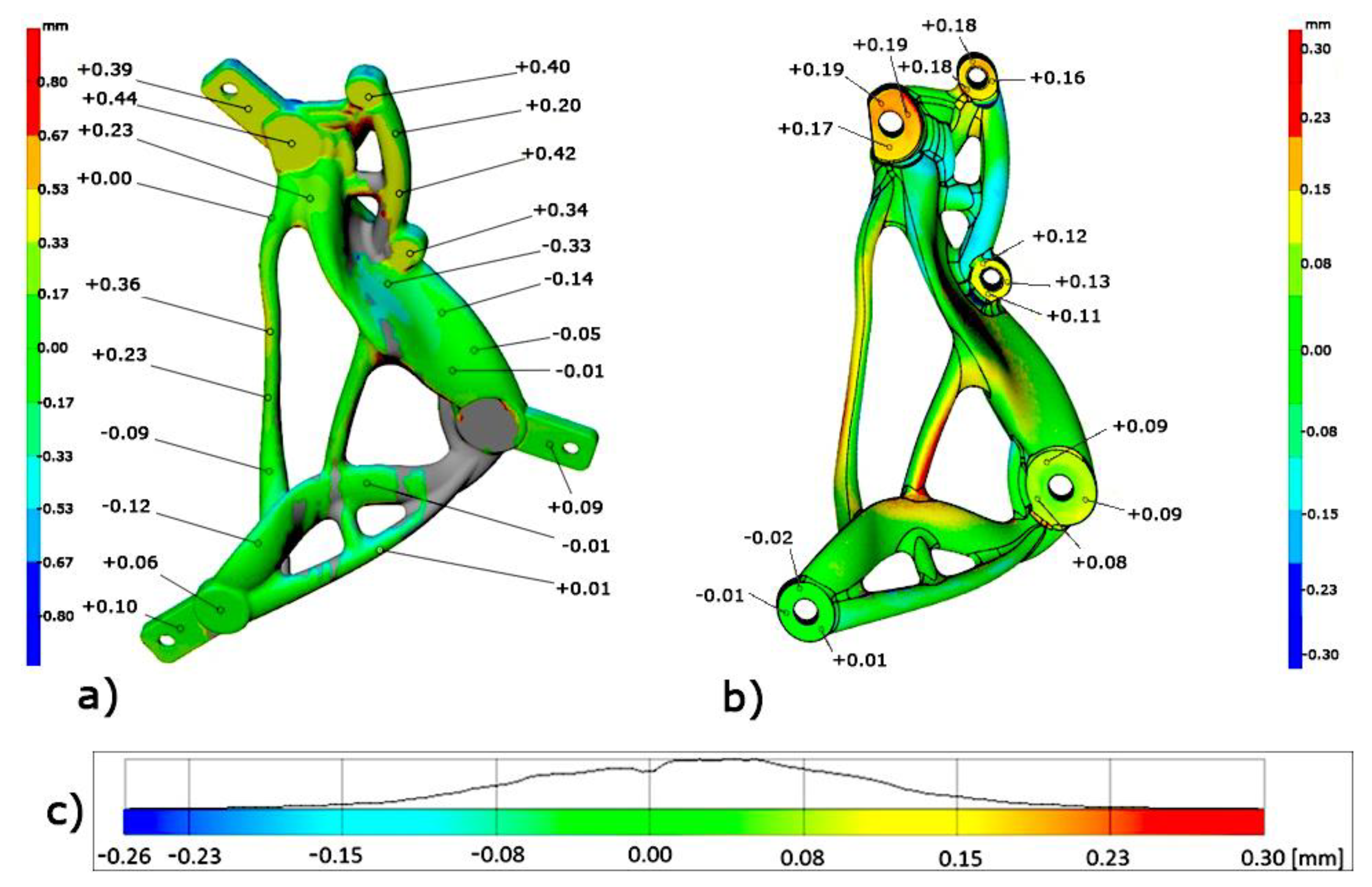 Applsci 11 07559 g003