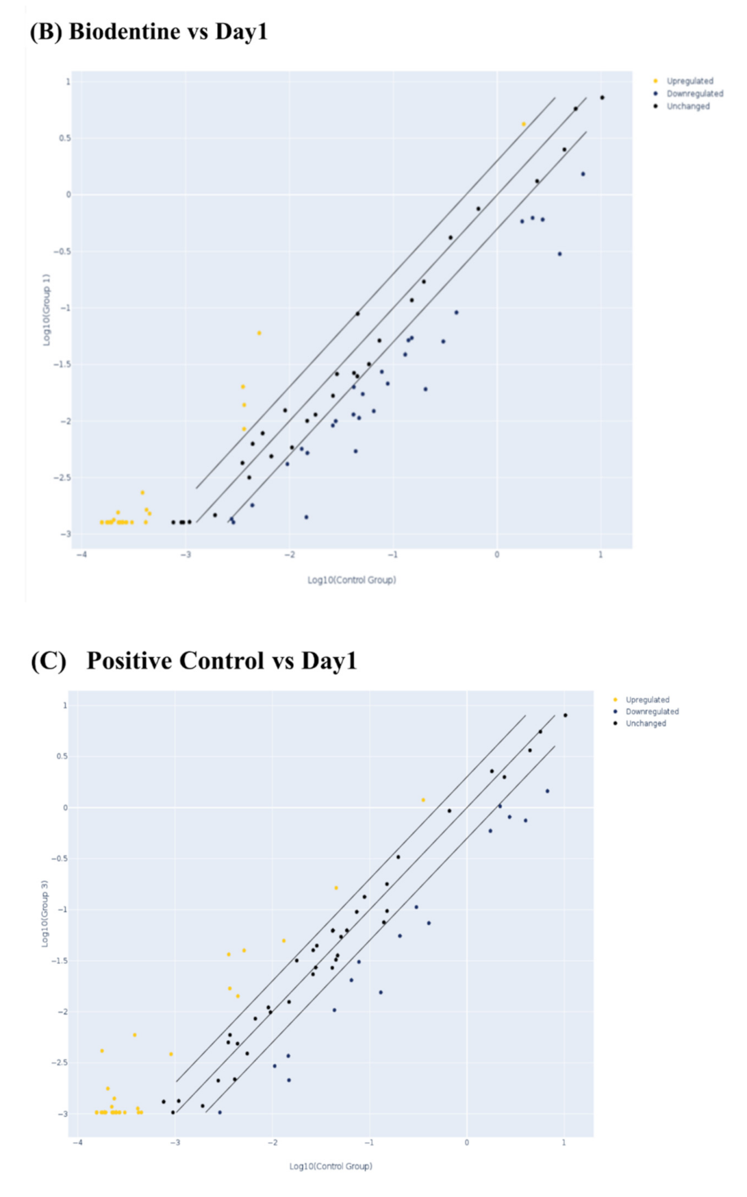 Applsci 11 07563 g003b