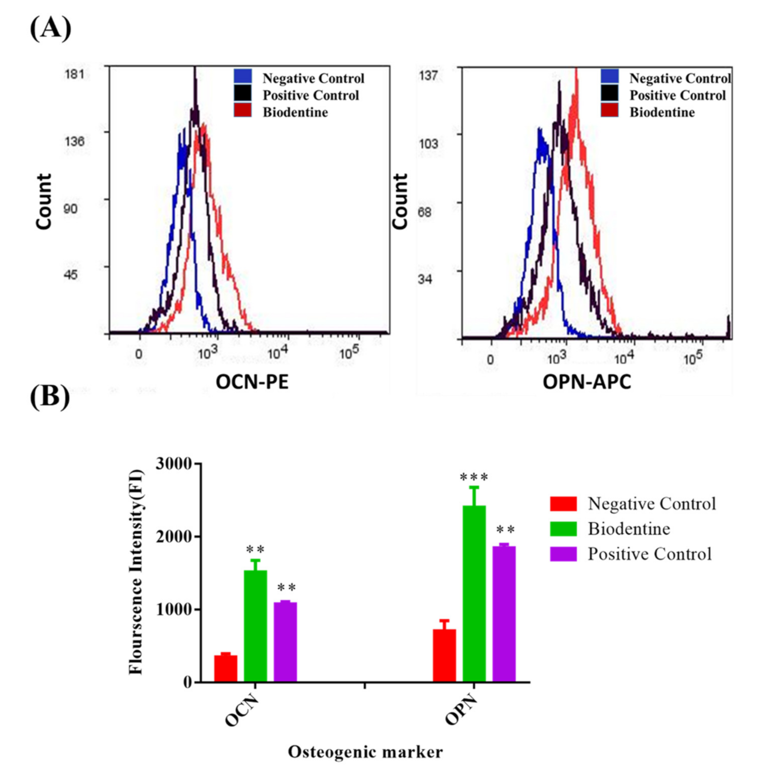 Applsci 11 07563 g004