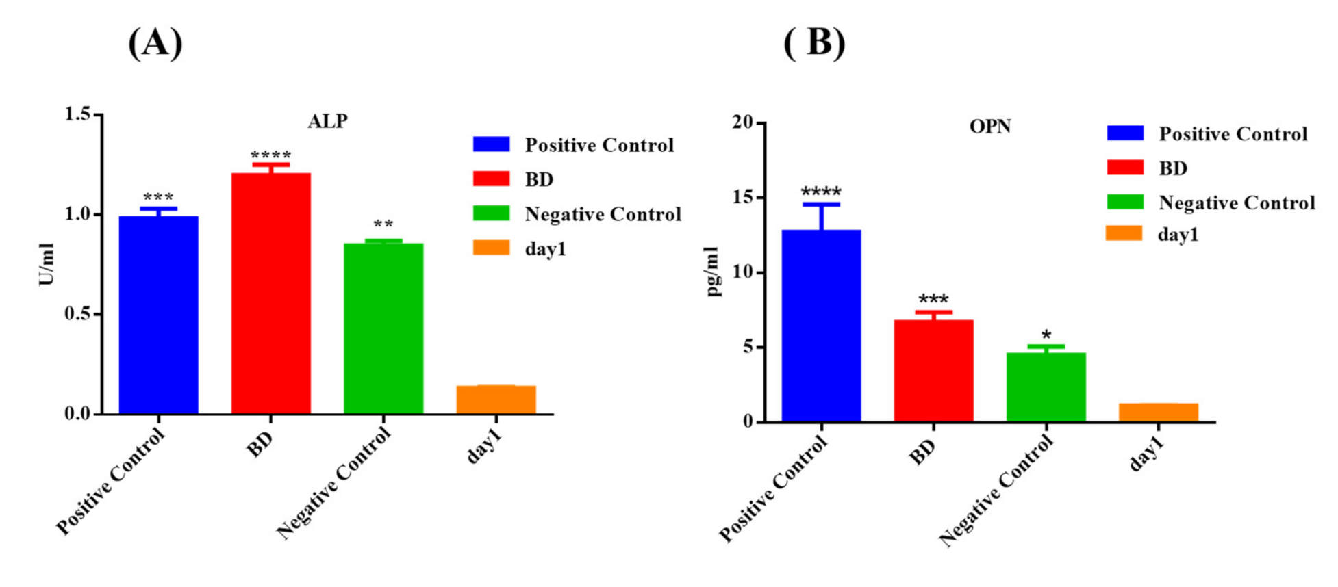 Applsci 11 07563 g005