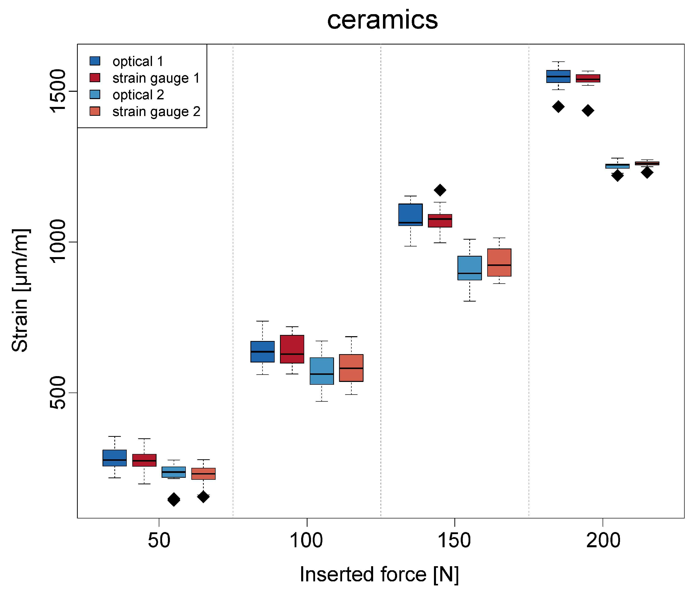 Applsci 11 07568 g004