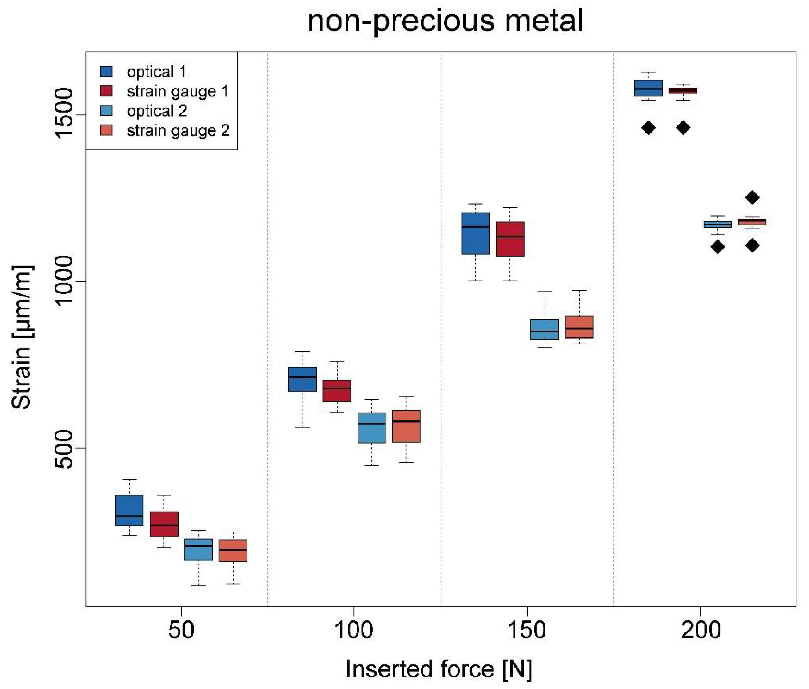 Applsci 11 07568 g005
