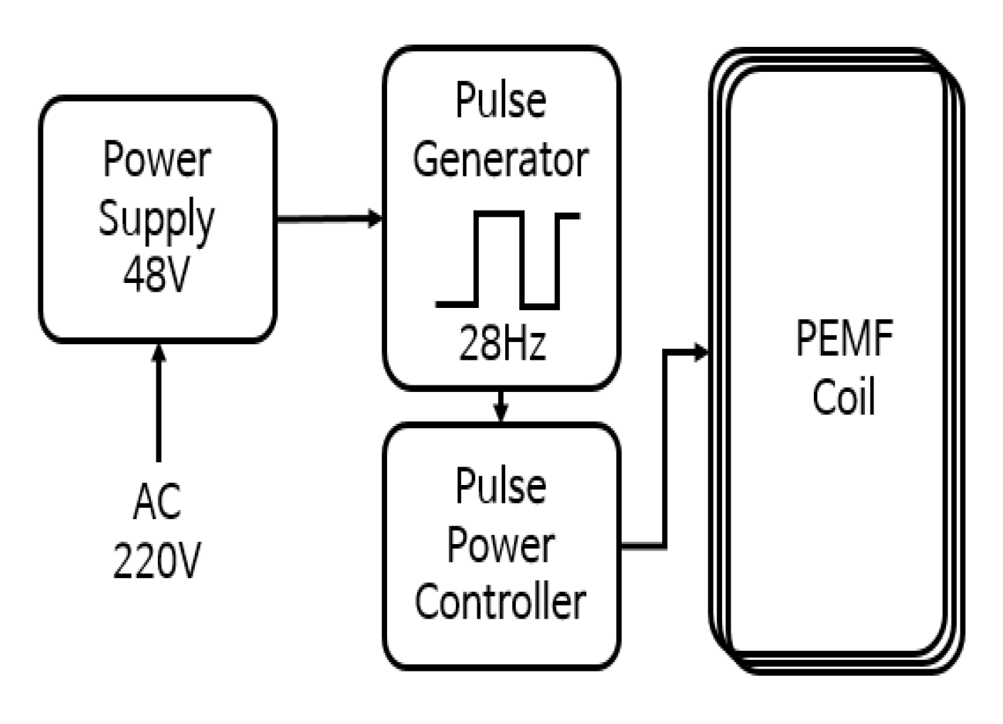 Applsci 11 07571 g001