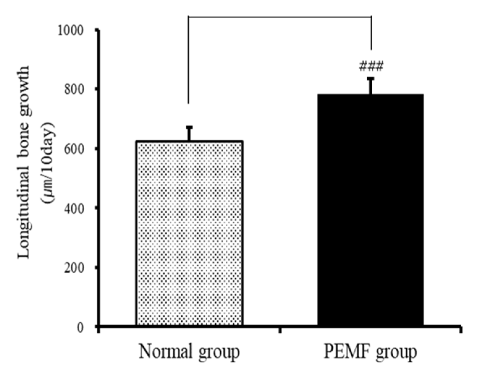 Applsci 11 07571 g005