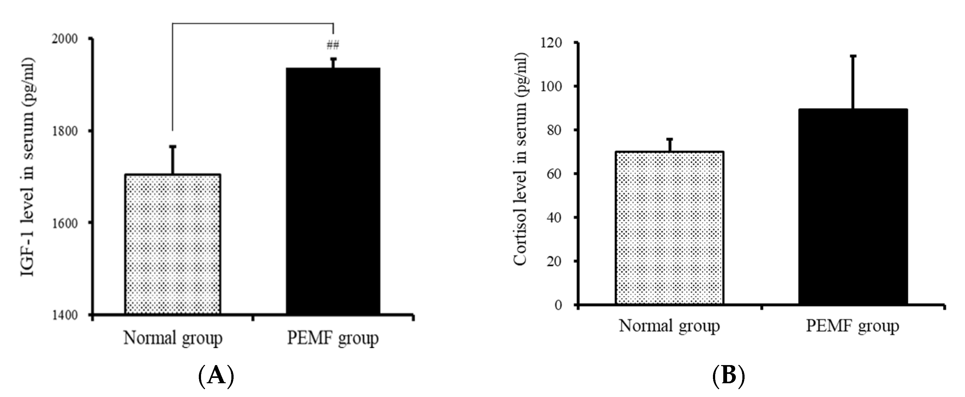 Applsci 11 07571 g007