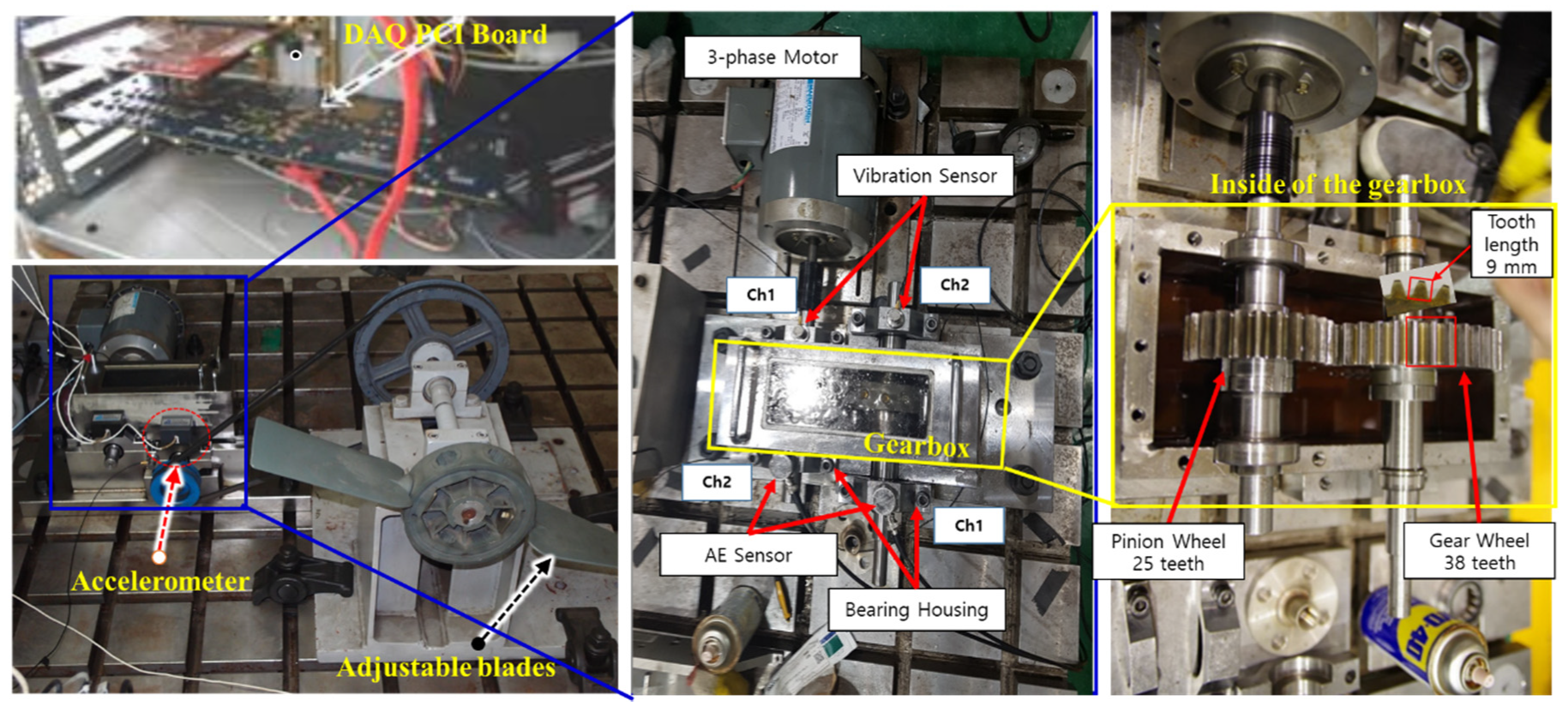 Applsci 11 07575 g007