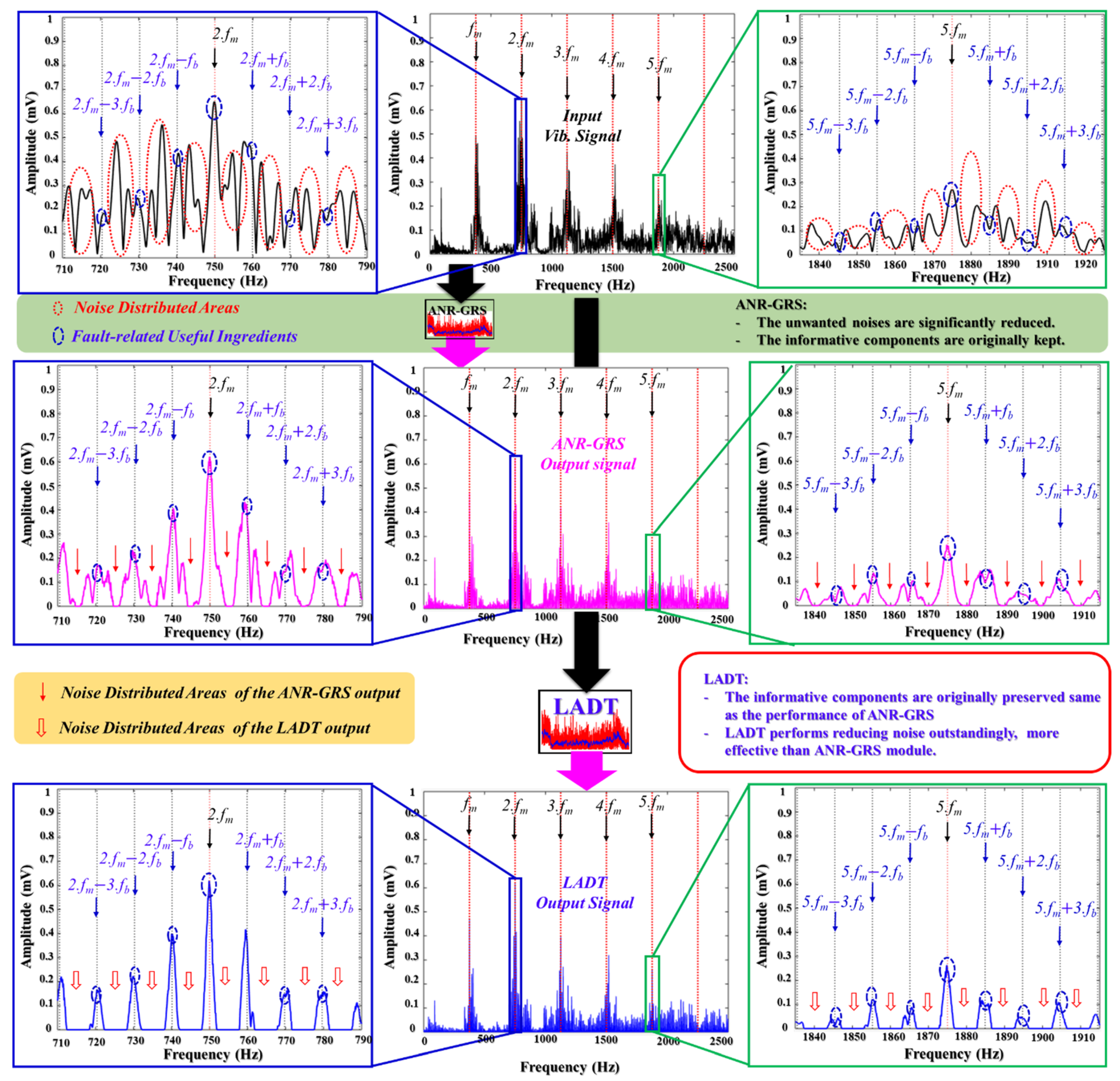 Applsci 11 07575 g010