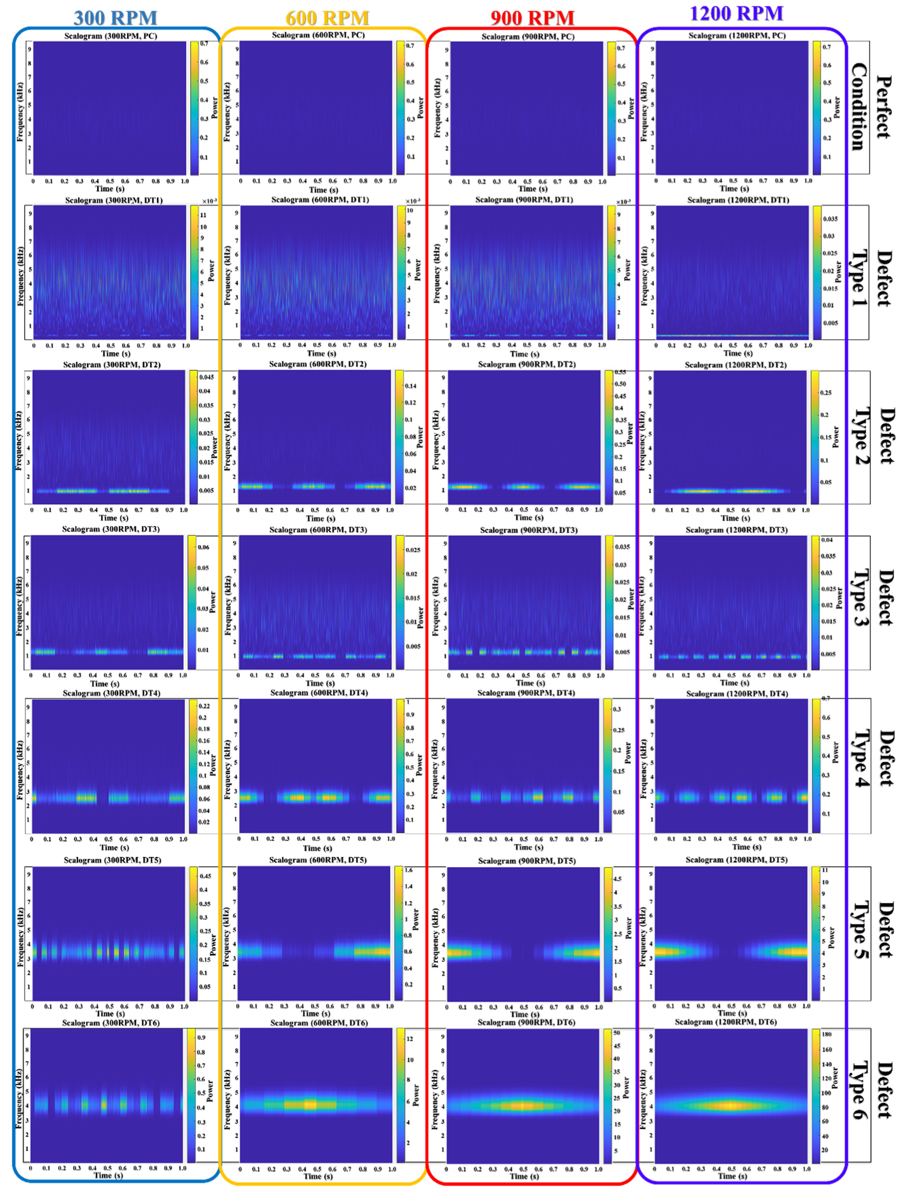 Applsci 11 07575 g011