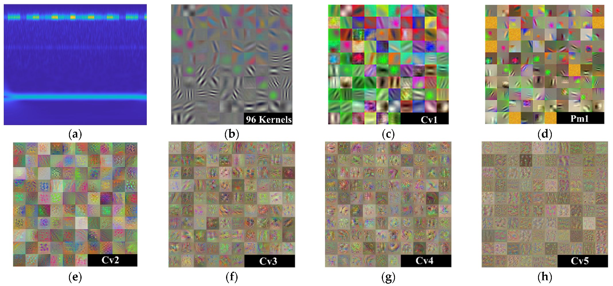 Applsci 11 07575 g012