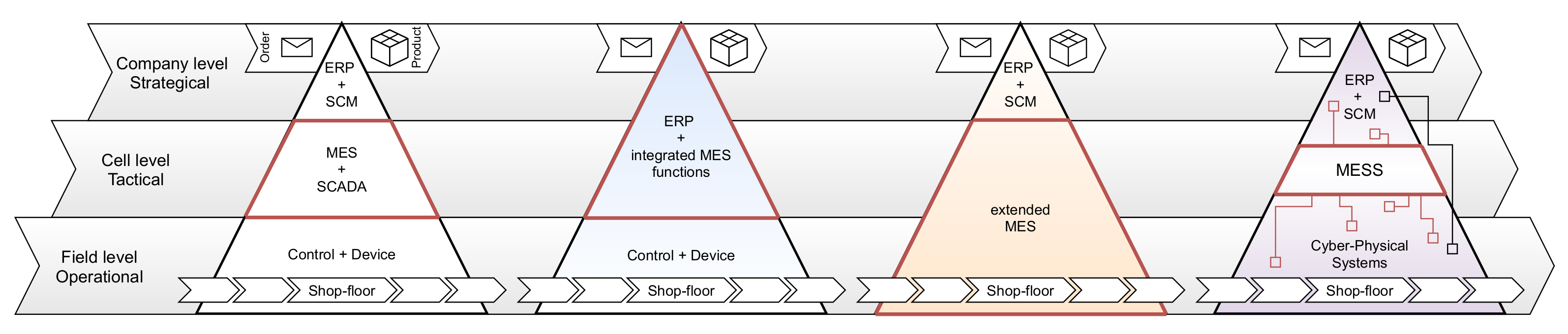 Applsci 11 07581 g001