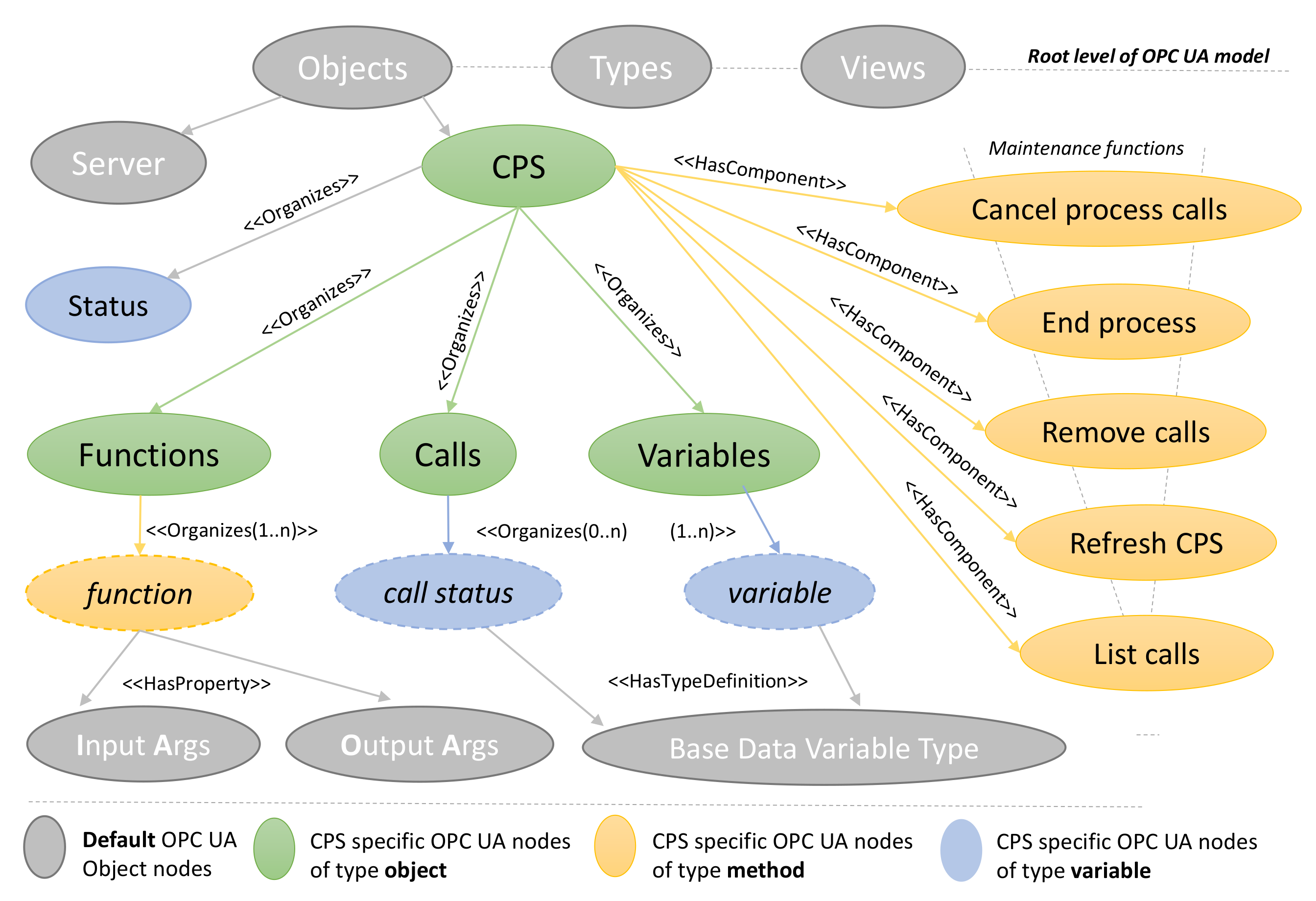 Applsci 11 07581 g003