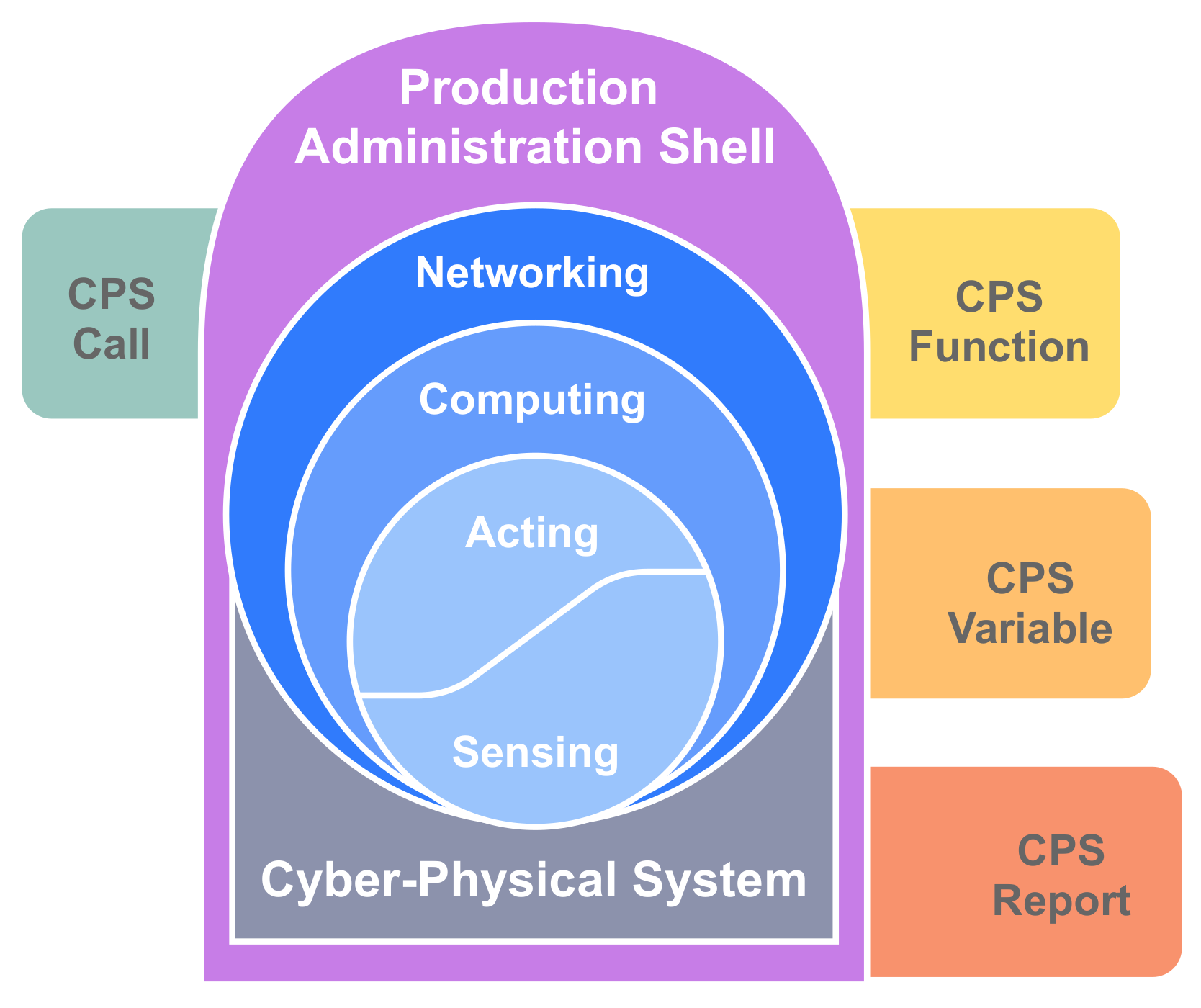 Applsci 11 07581 g006