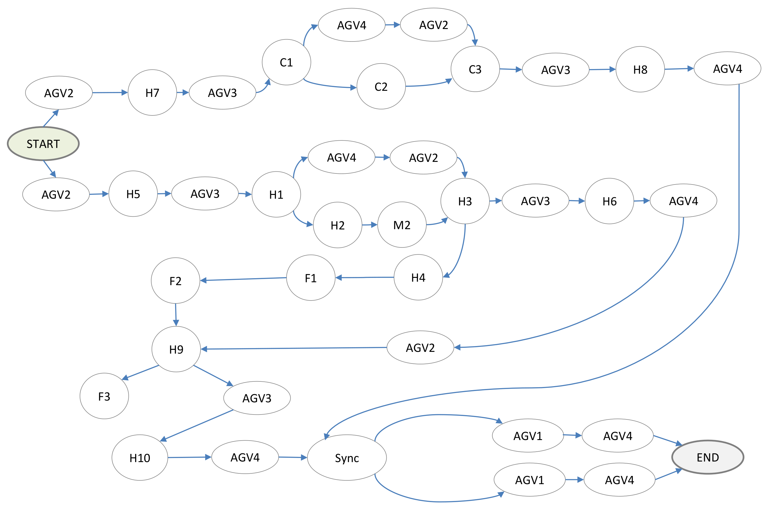 Applsci 11 07581 g010