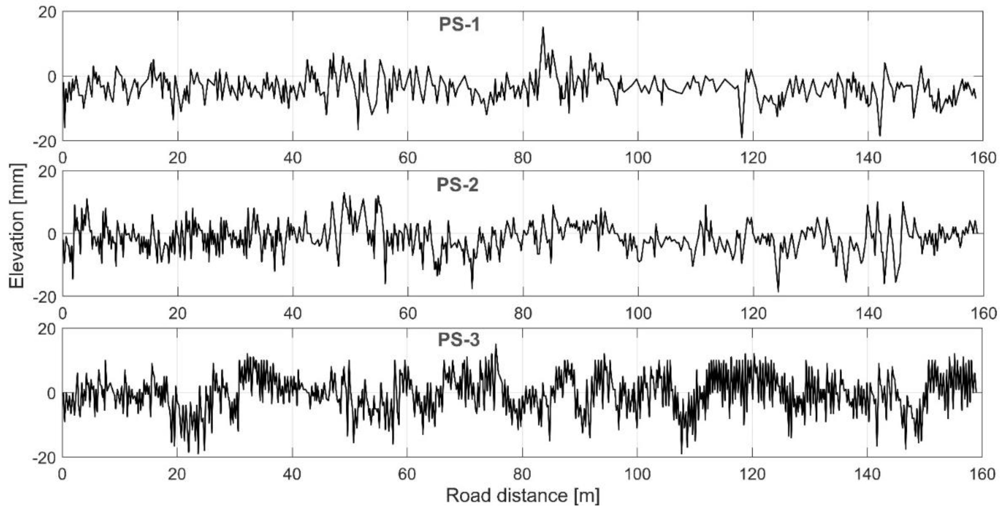 Applsci 11 07582 g003