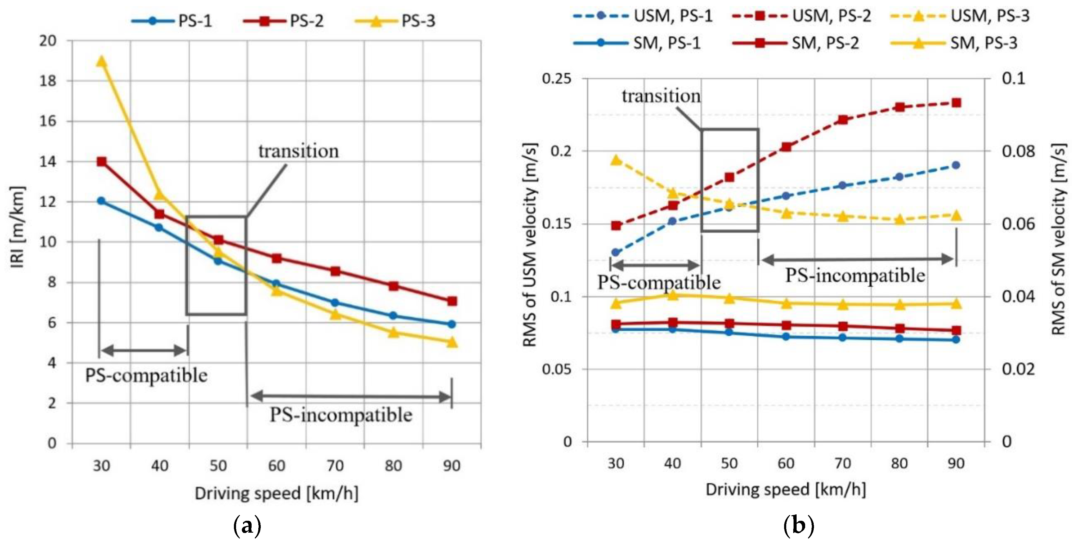 Applsci 11 07582 g005
