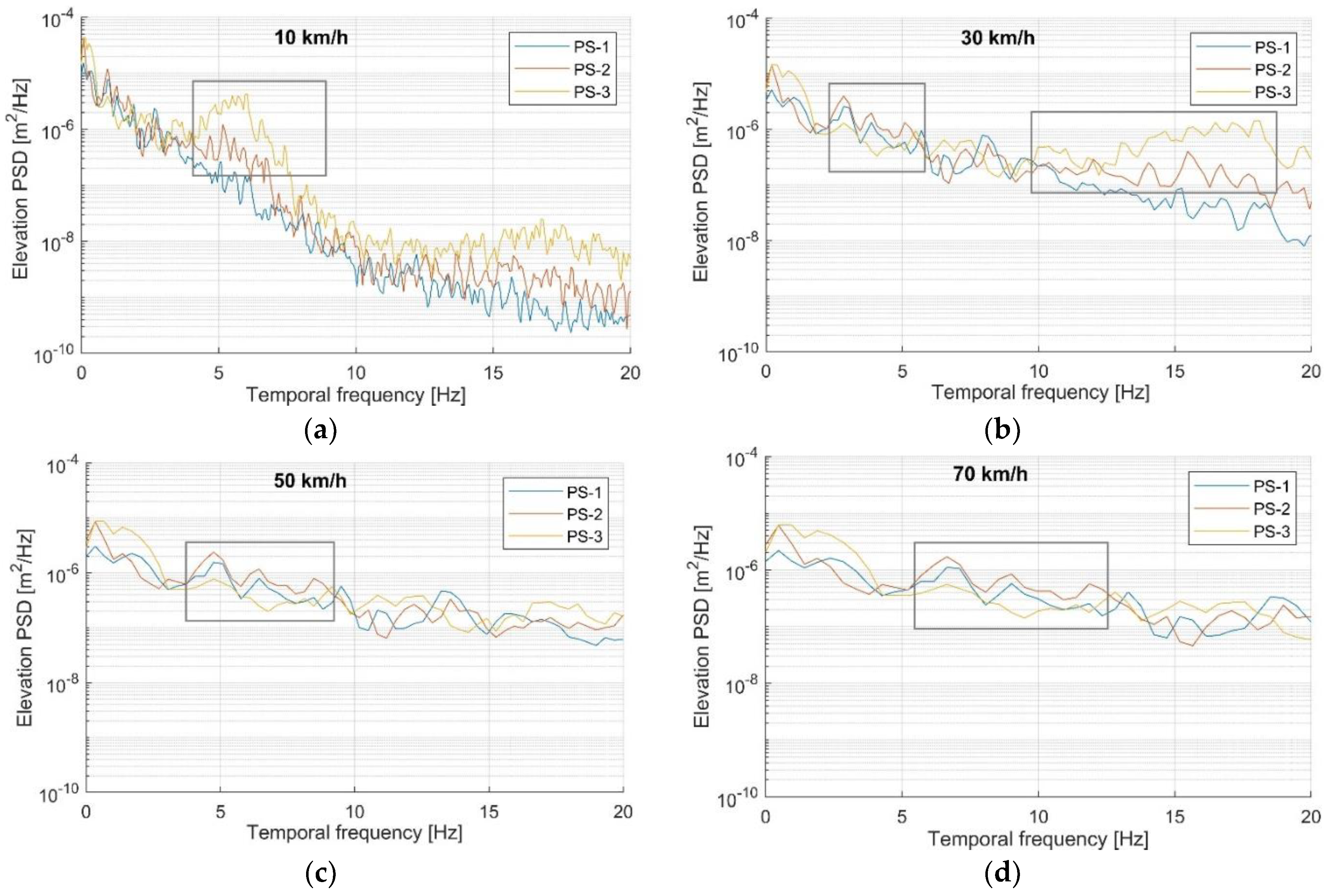 Applsci 11 07582 g008