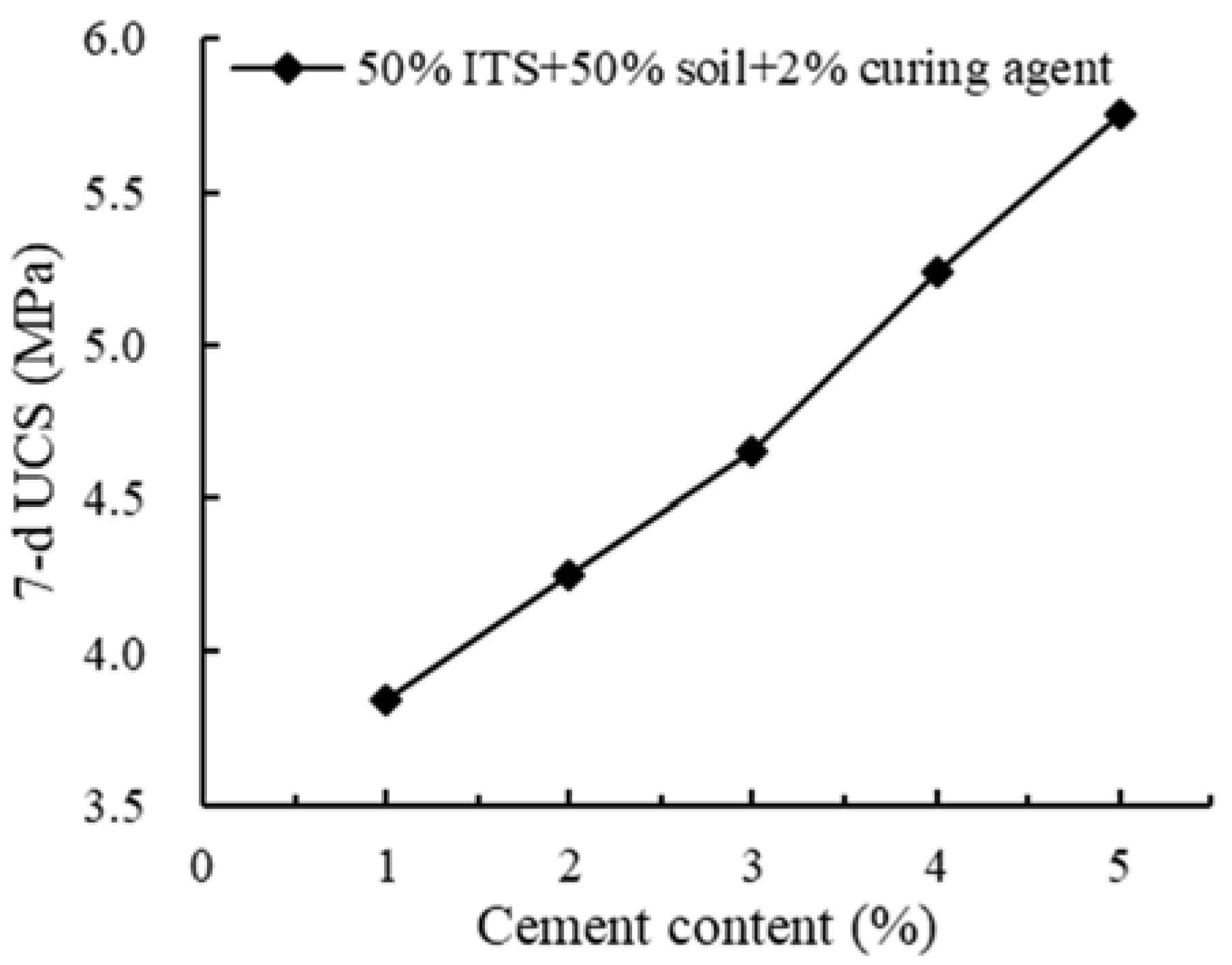 Applsci 11 07587 g003