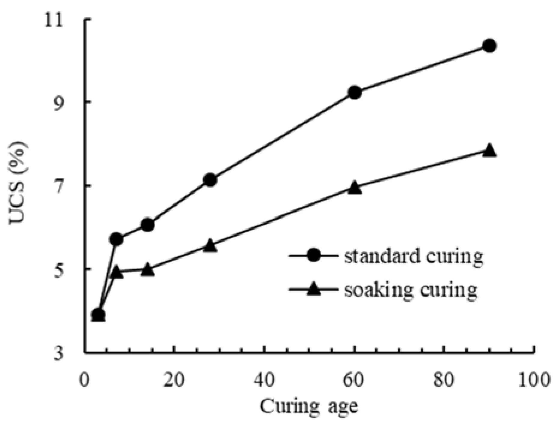 Applsci 11 07587 g006