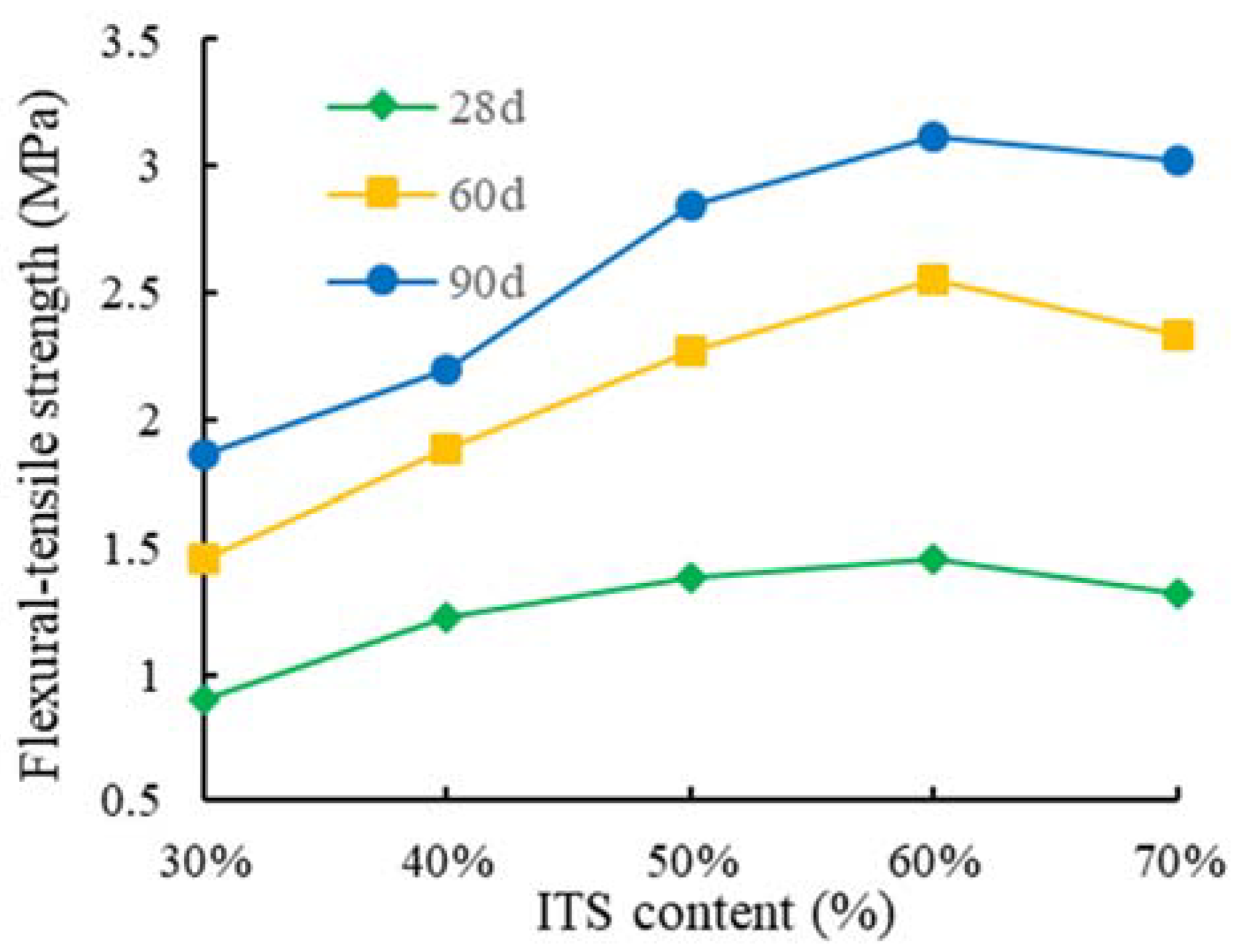 Applsci 11 07587 g008