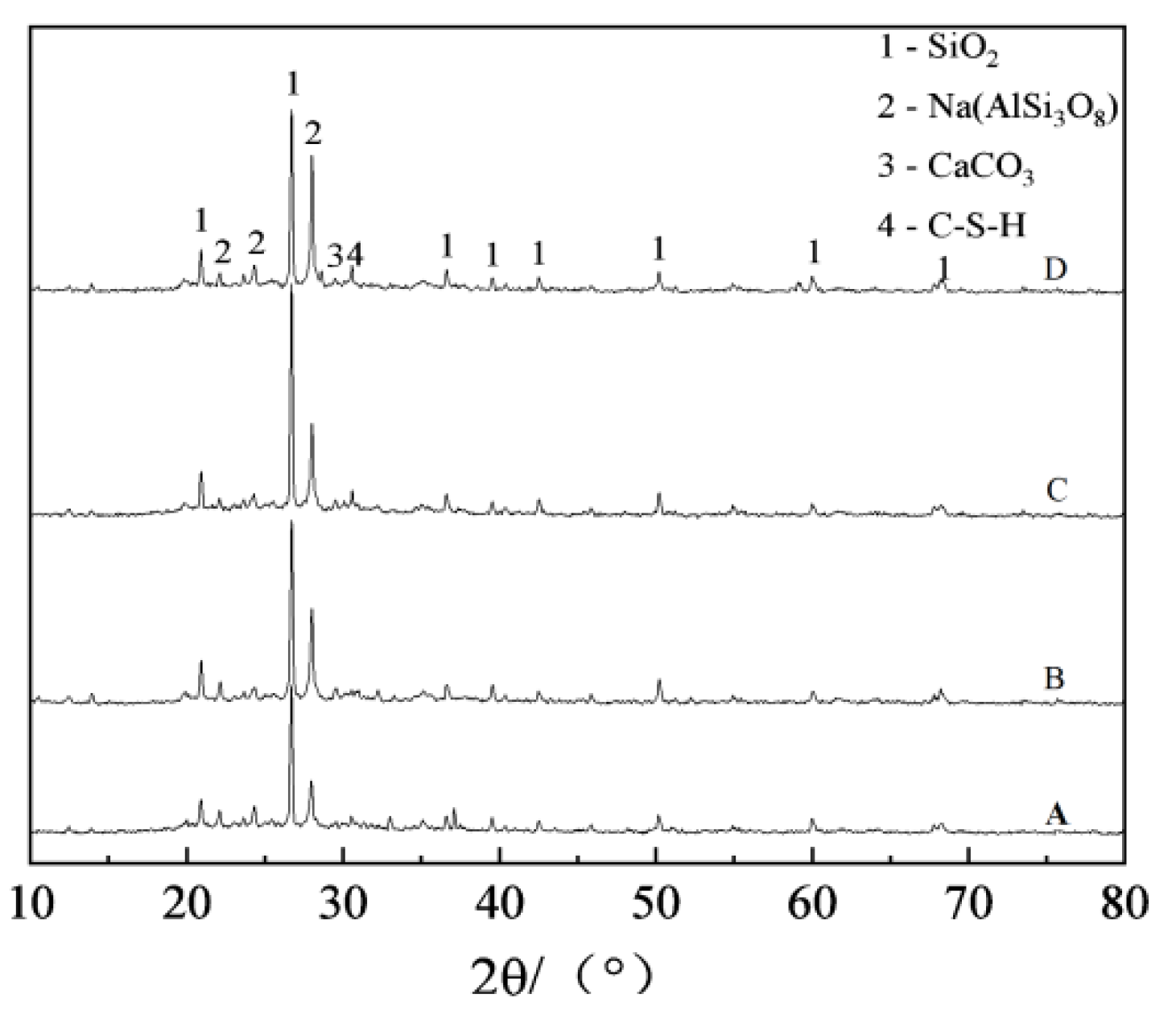 Applsci 11 07587 g009
