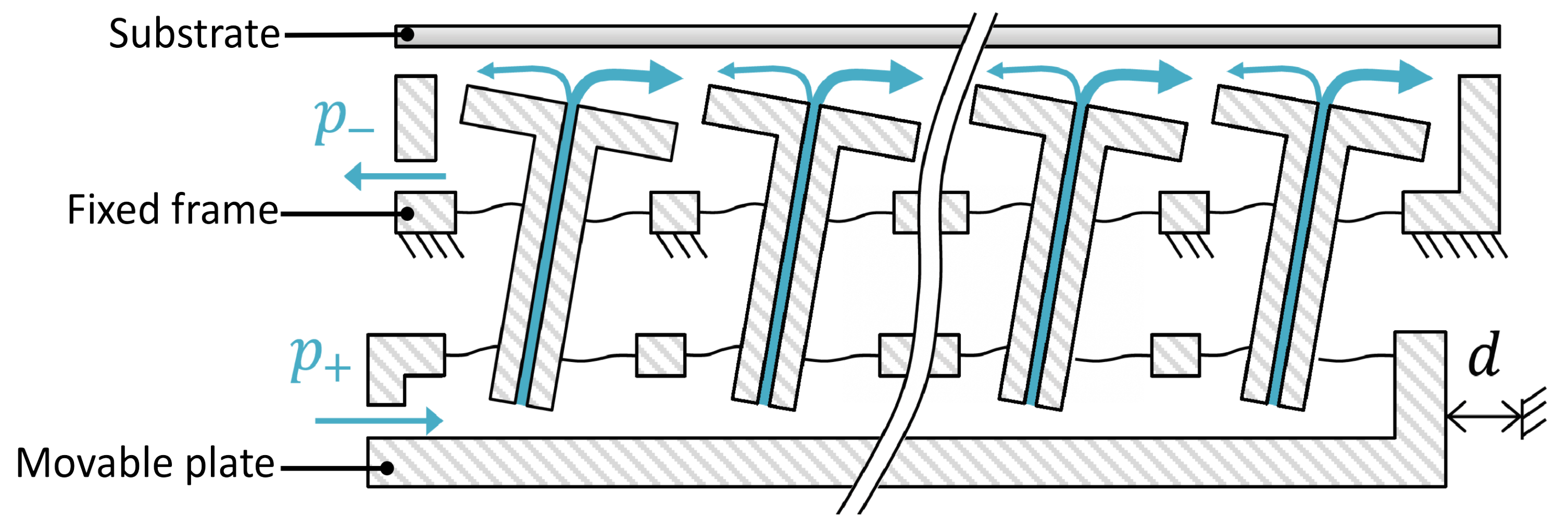 Applsci 11 07588 g003