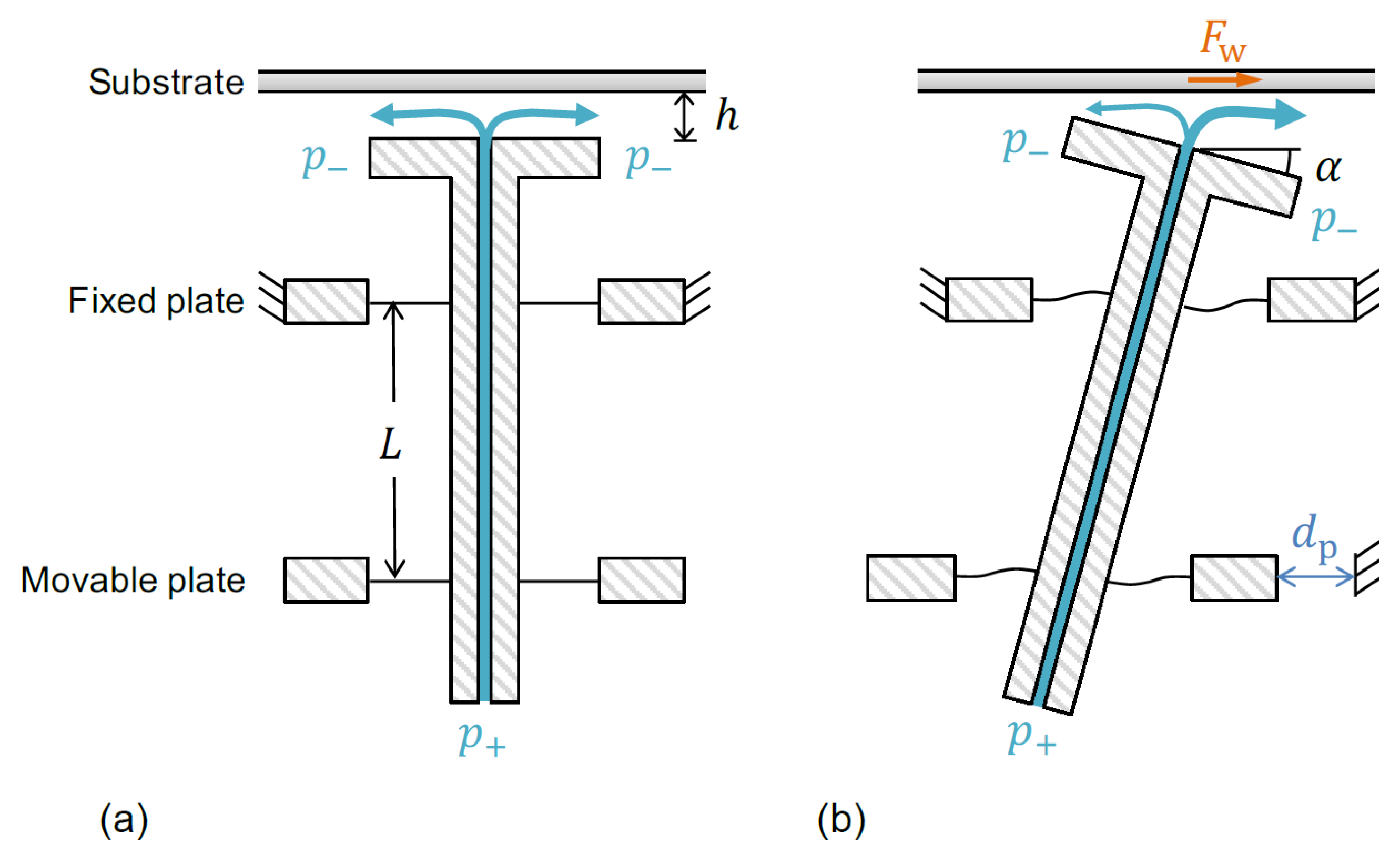 Applsci 11 07588 g005