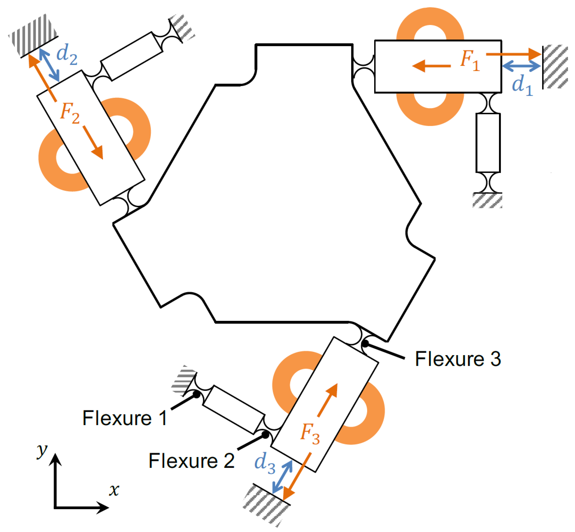Applsci 11 07588 g009
