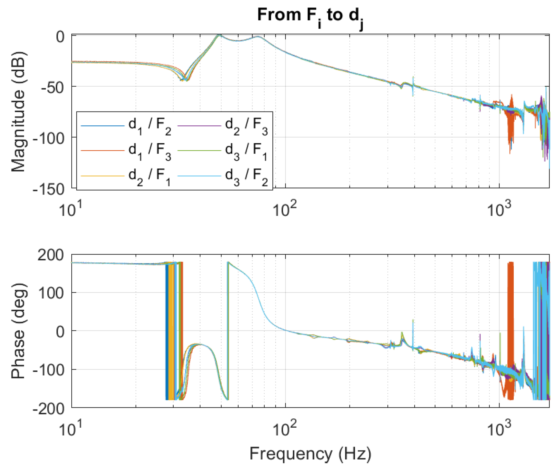 Applsci 11 07588 g012