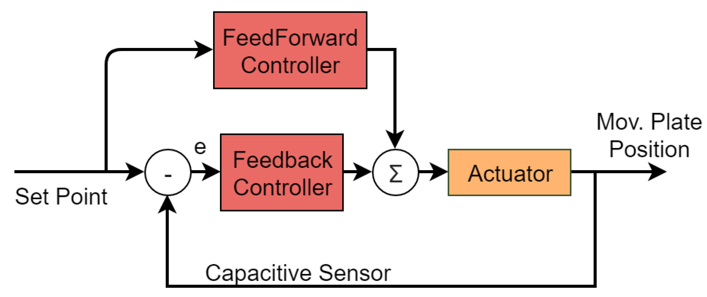 Applsci 11 07588 g014