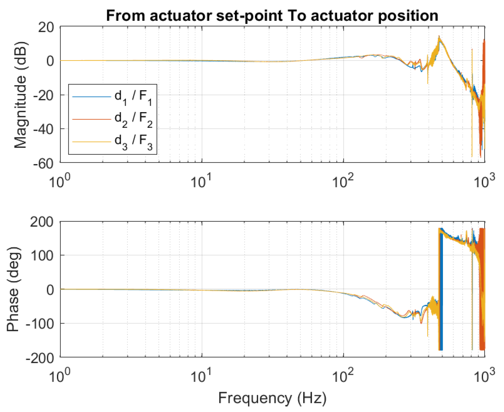 Applsci 11 07588 g015