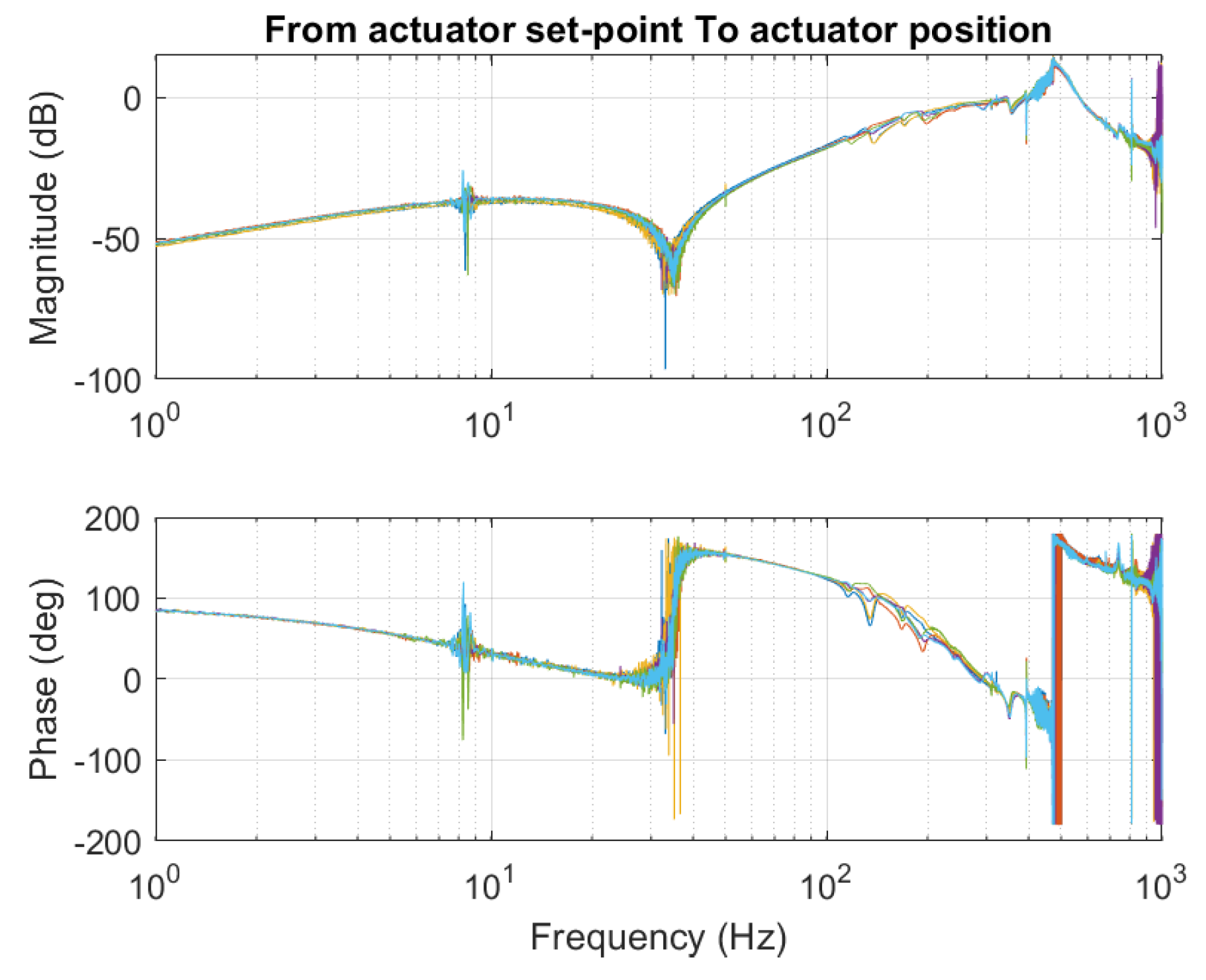 Applsci 11 07588 g016