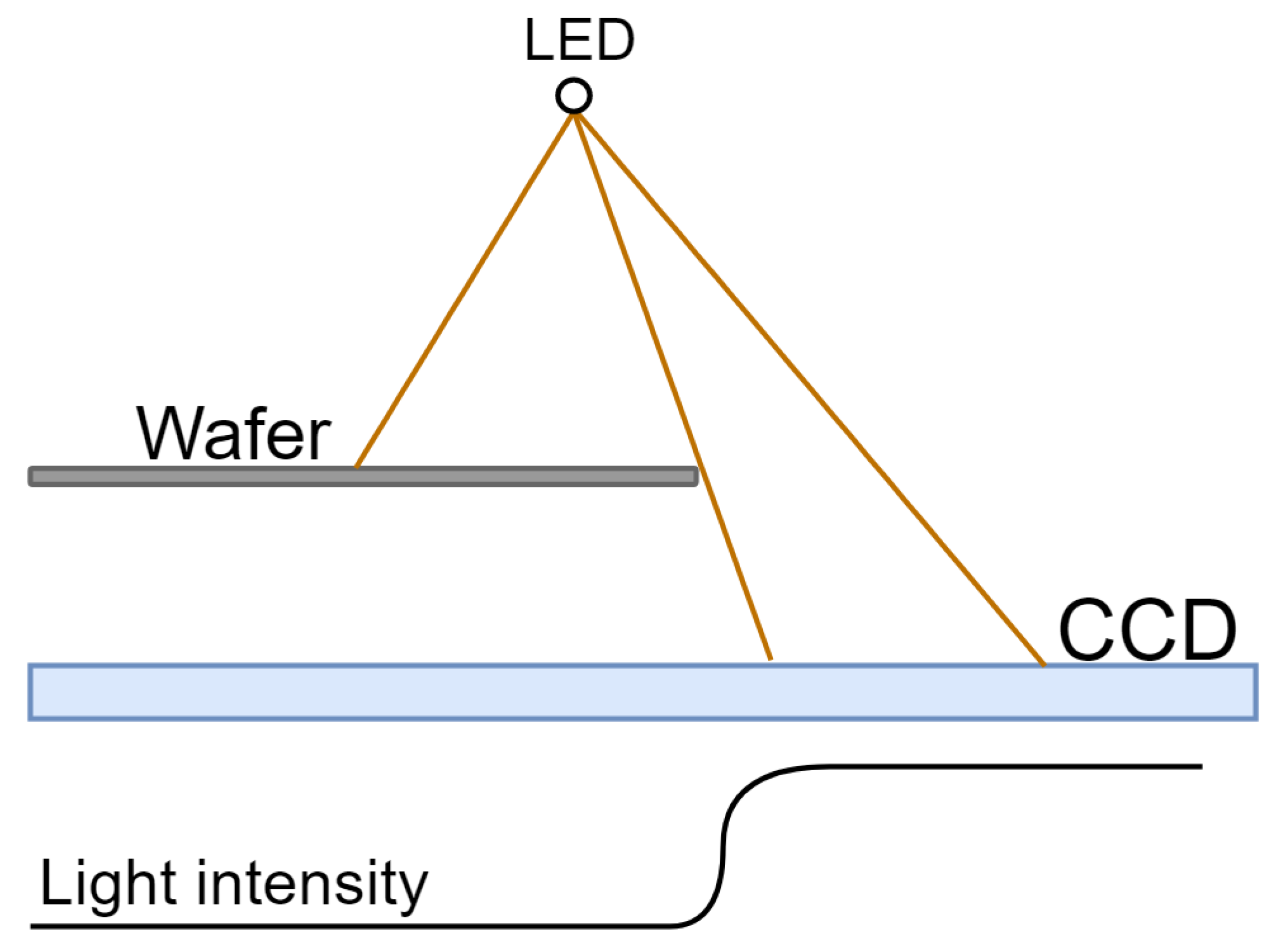 Applsci 11 07588 g017