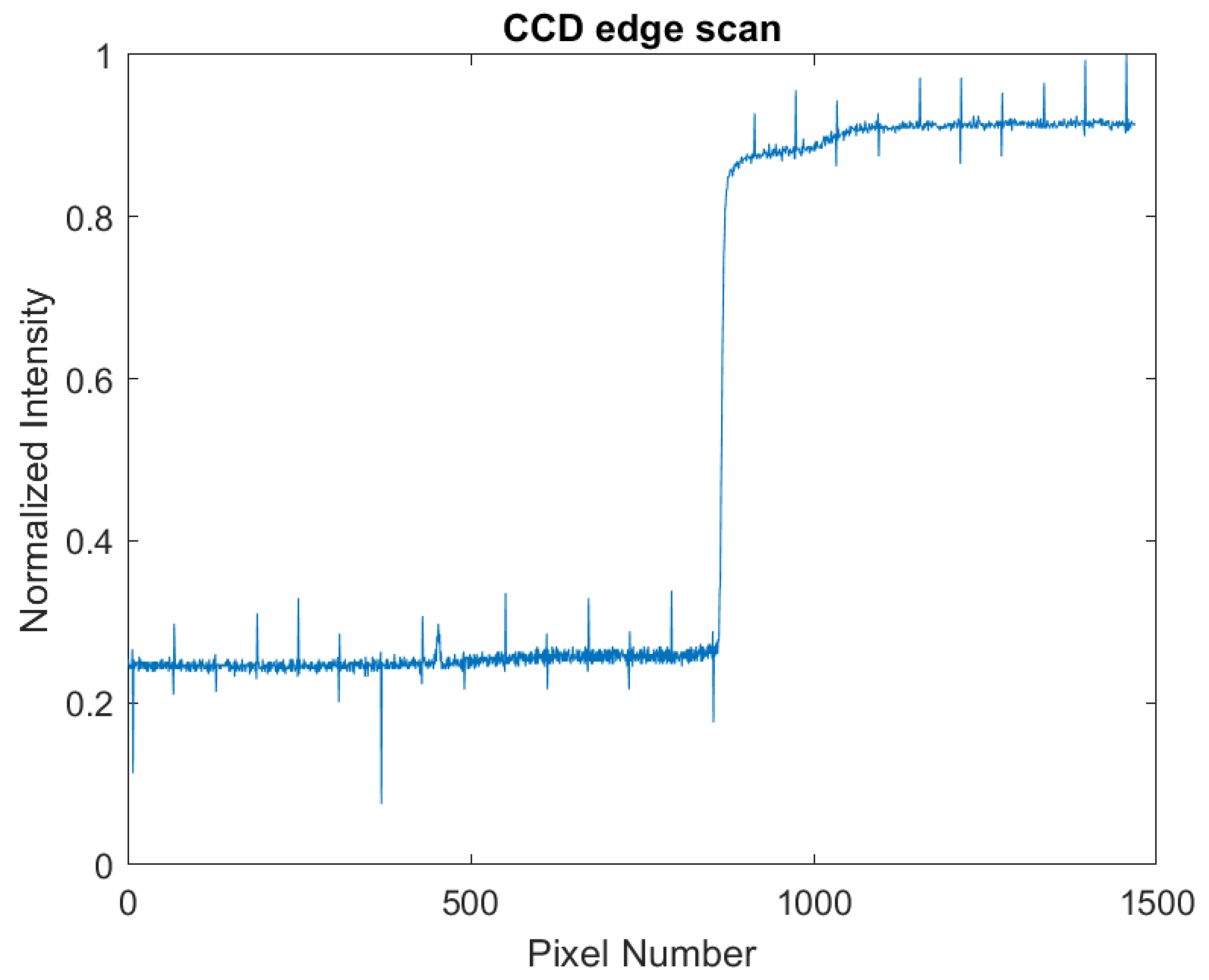 Applsci 11 07588 g018
