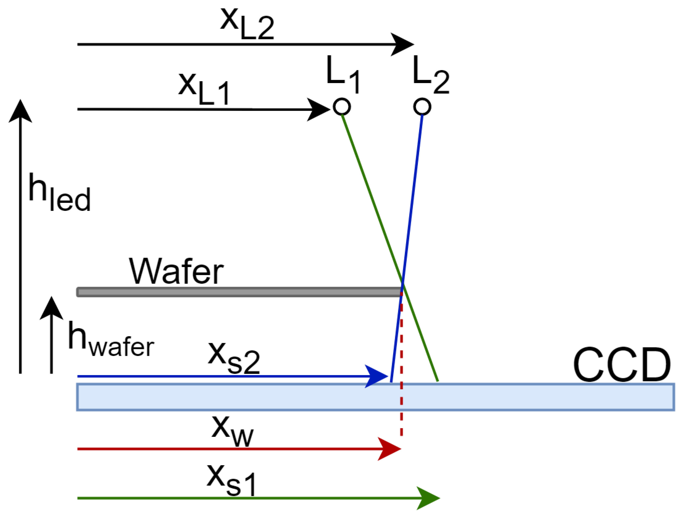 Applsci 11 07588 g019