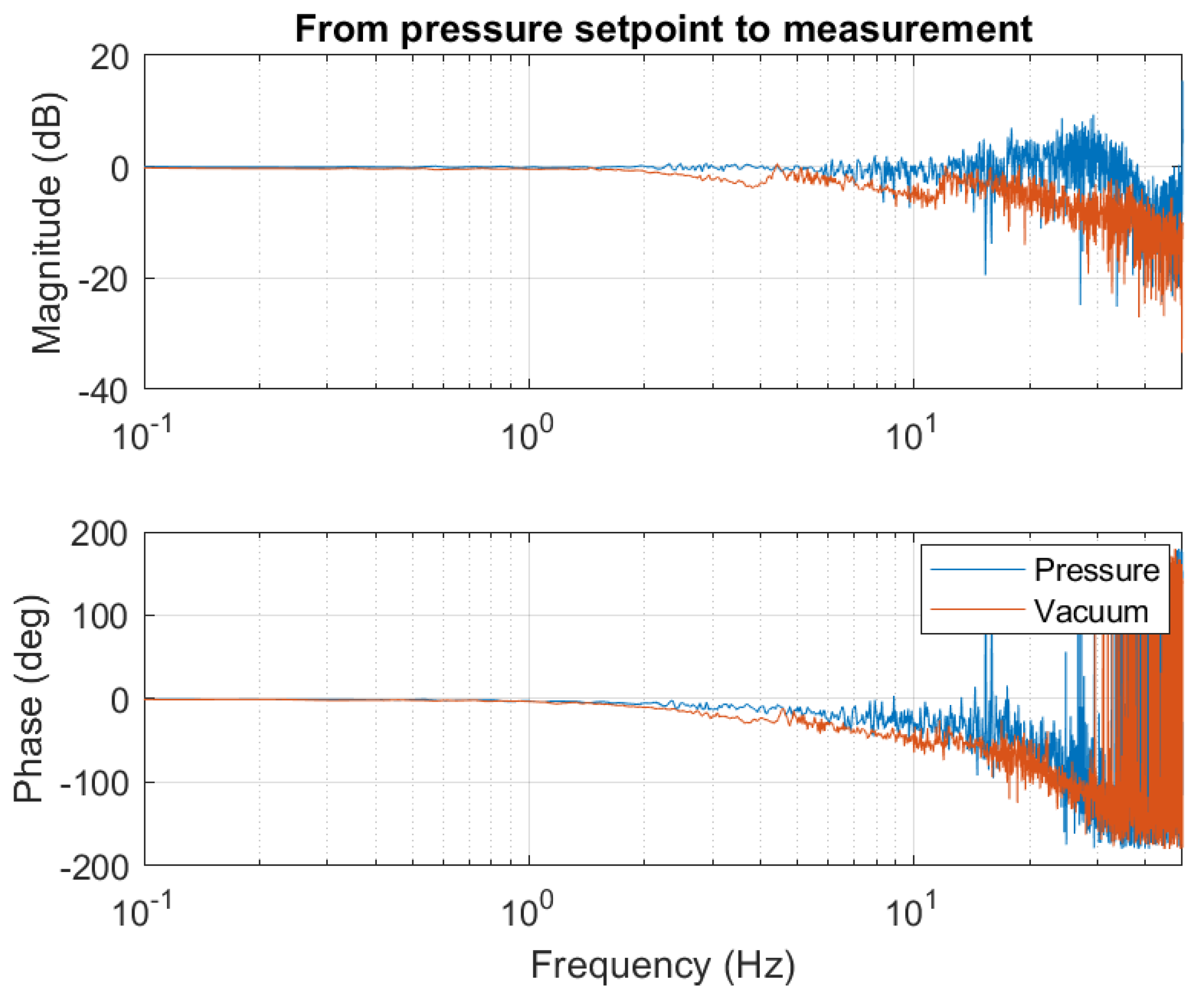 Applsci 11 07588 g024