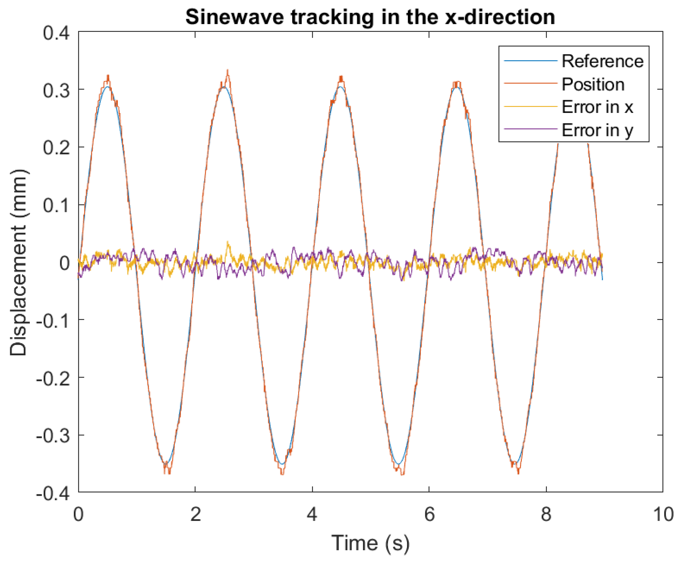 Applsci 11 07588 g026