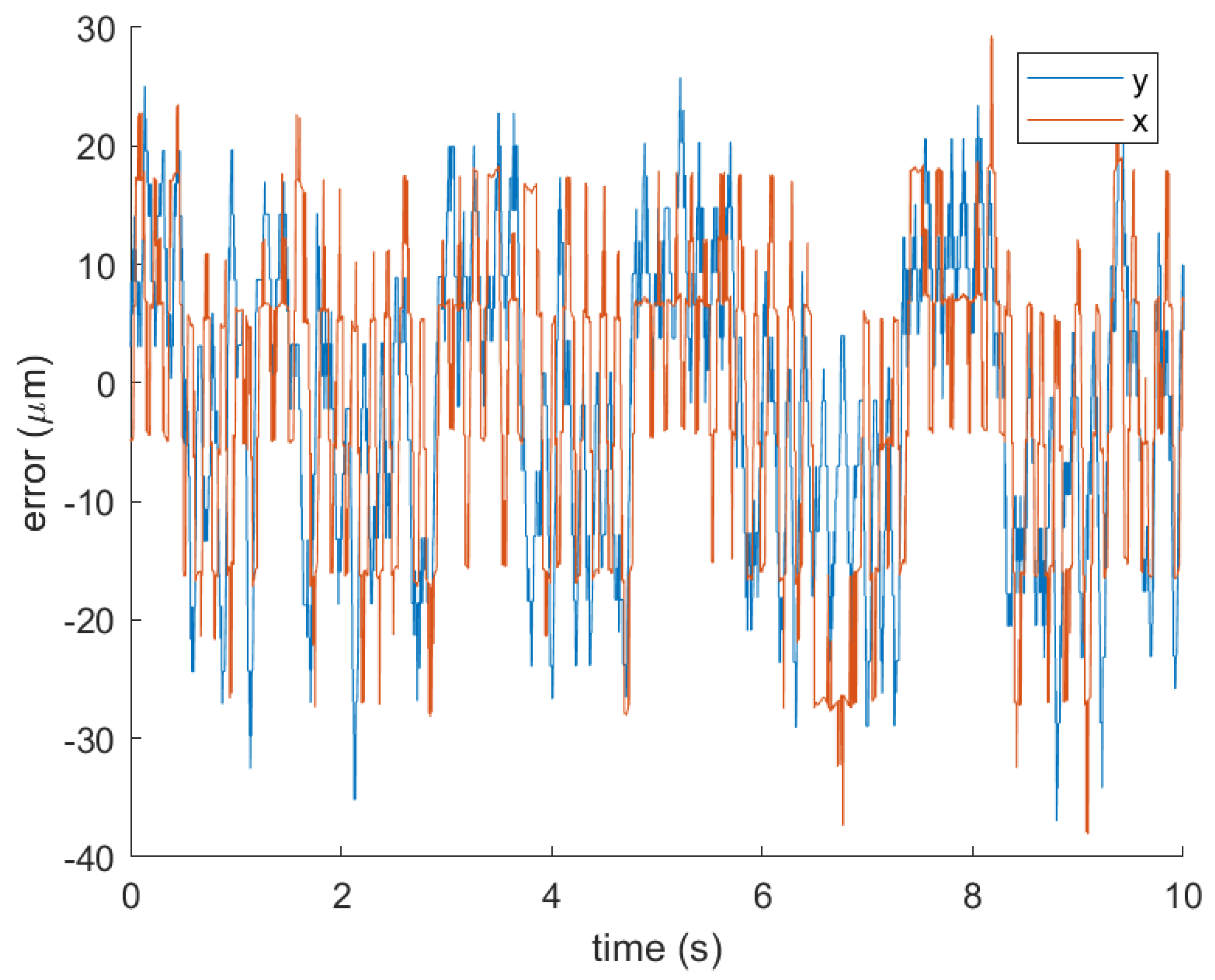 Applsci 11 07588 g027