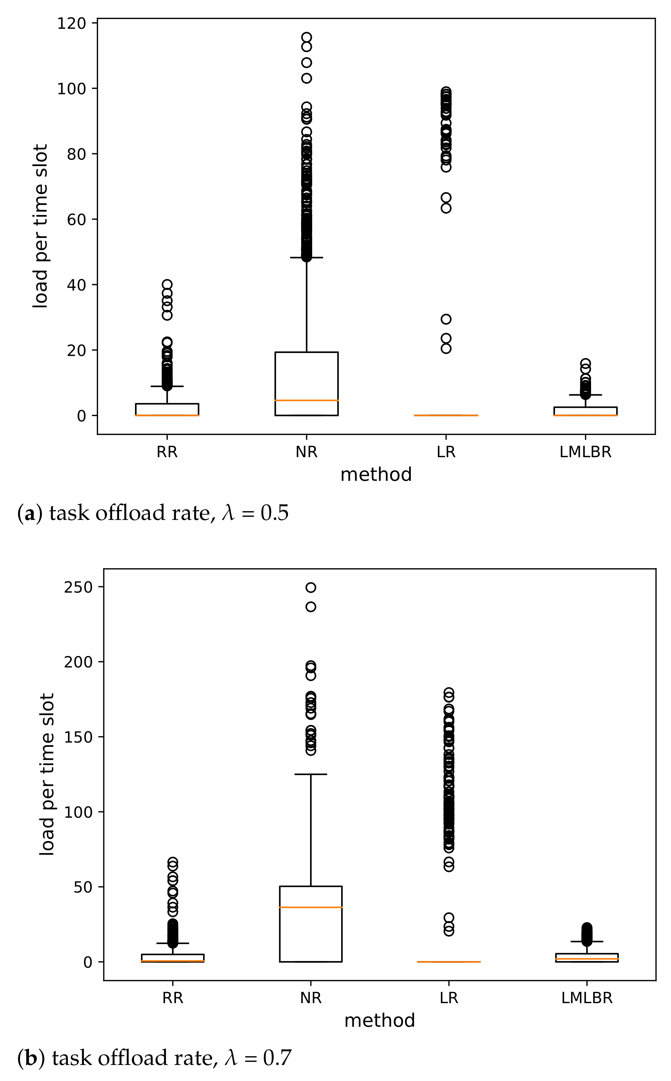 Applsci 11 07589 g002a