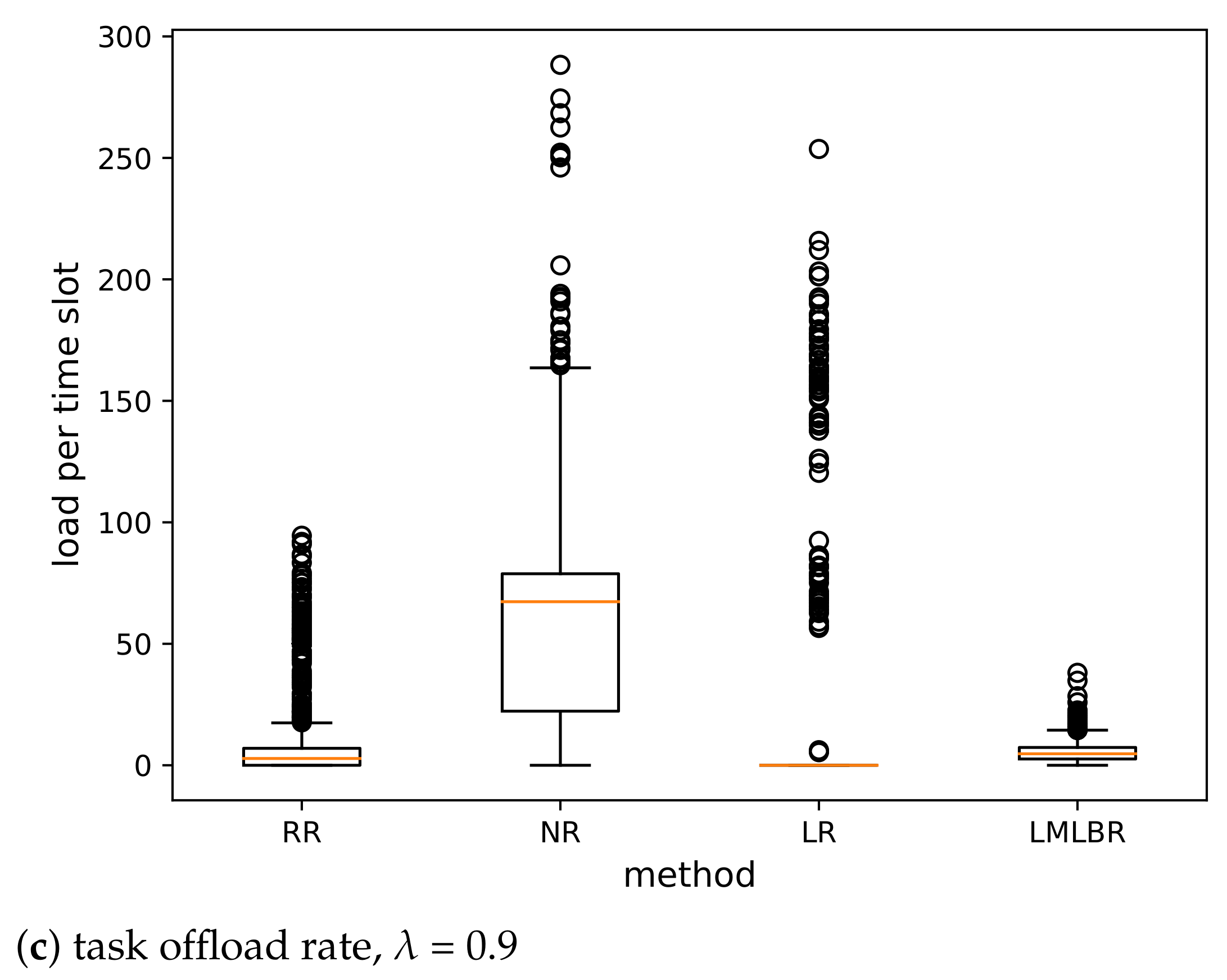 Applsci 11 07589 g002b