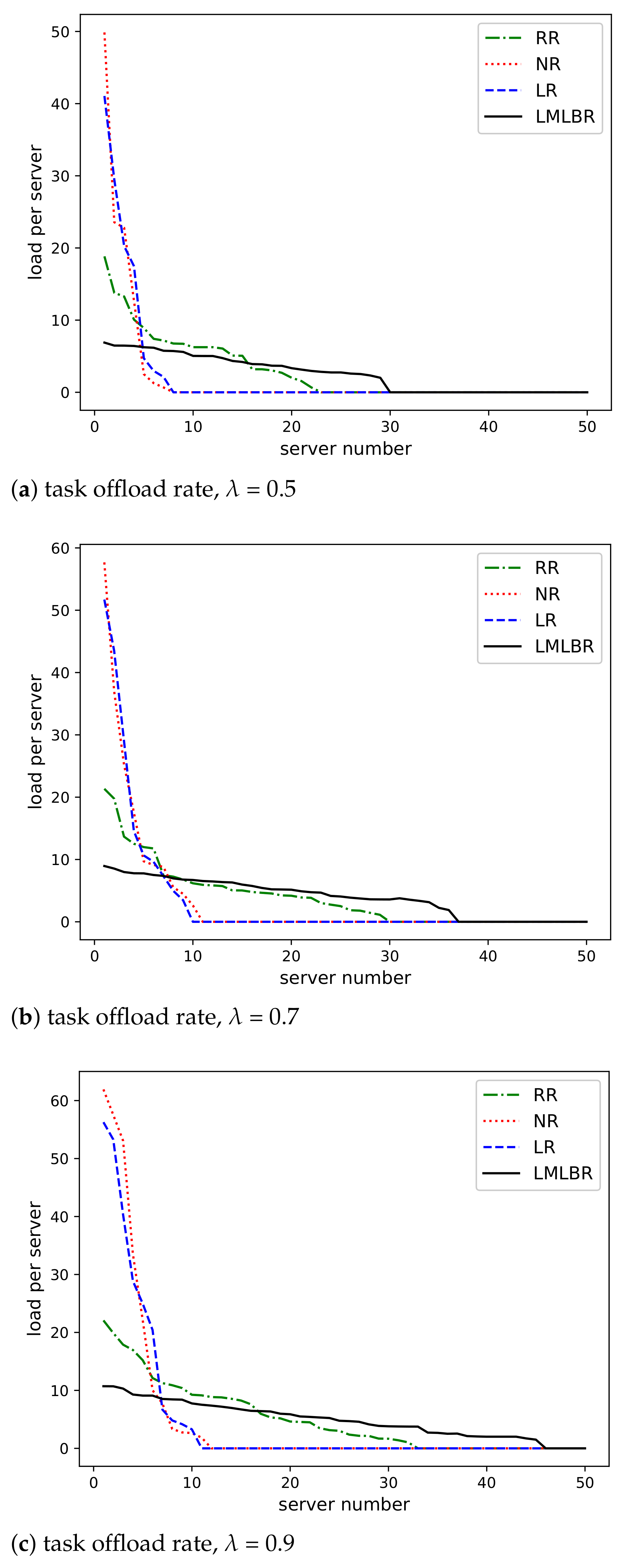 Applsci 11 07589 g003