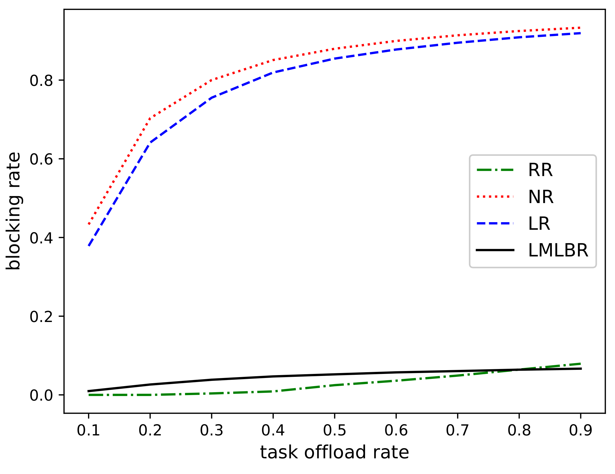 Applsci 11 07589 g004