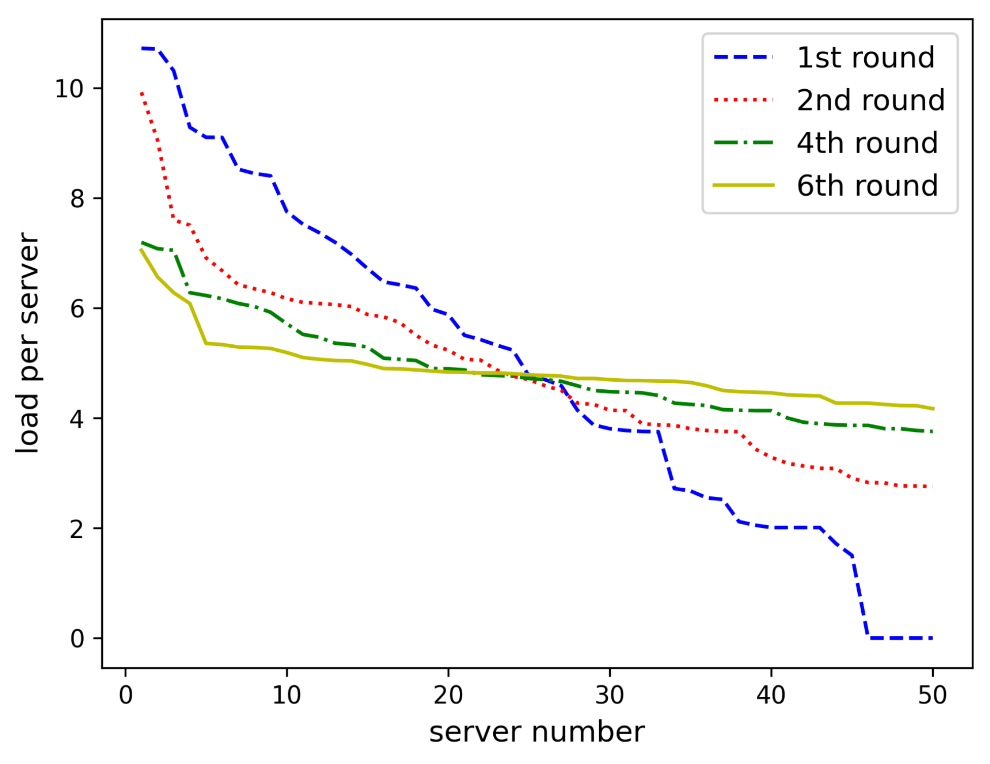 Applsci 11 07589 g007